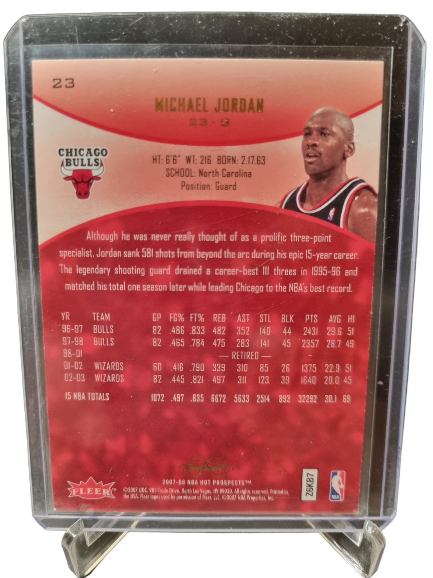 2007-08 Fleer #23 Michael Jordan Hot Prospects