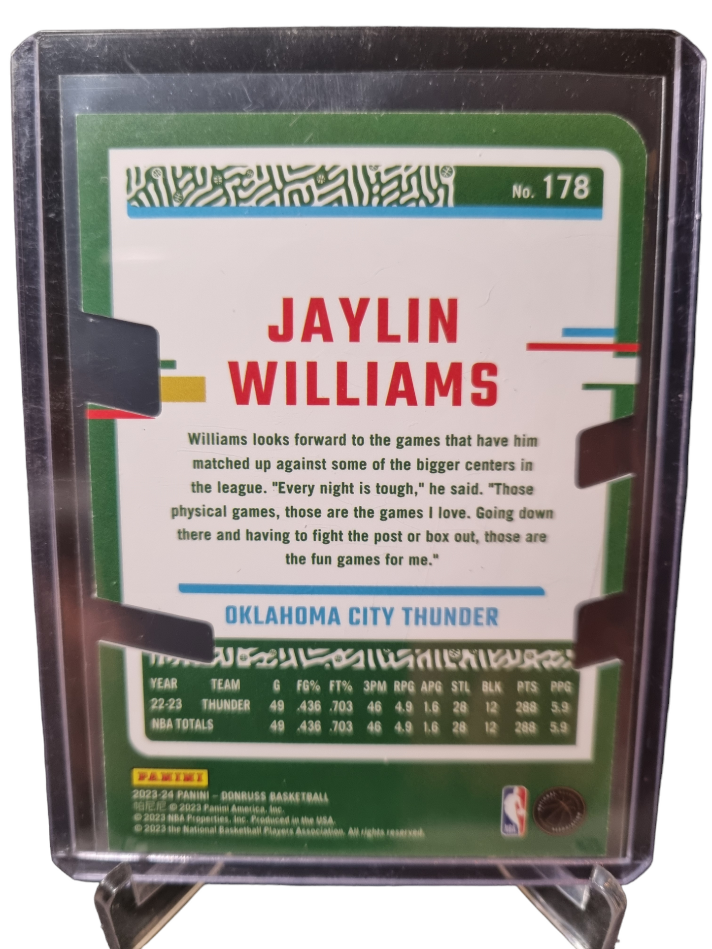 2023-24 Panini Donruss #178 Jaylin Williams Silver Holo Die Cut 31/75