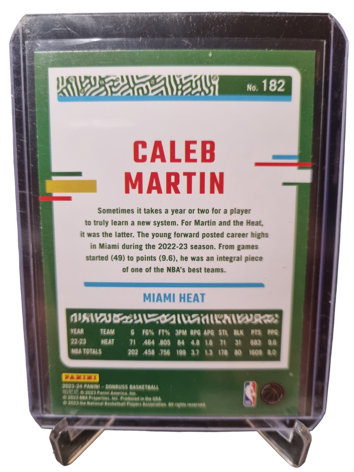 2023-24 Panini Donruss #182 Caleb Martin Green Laser Holo