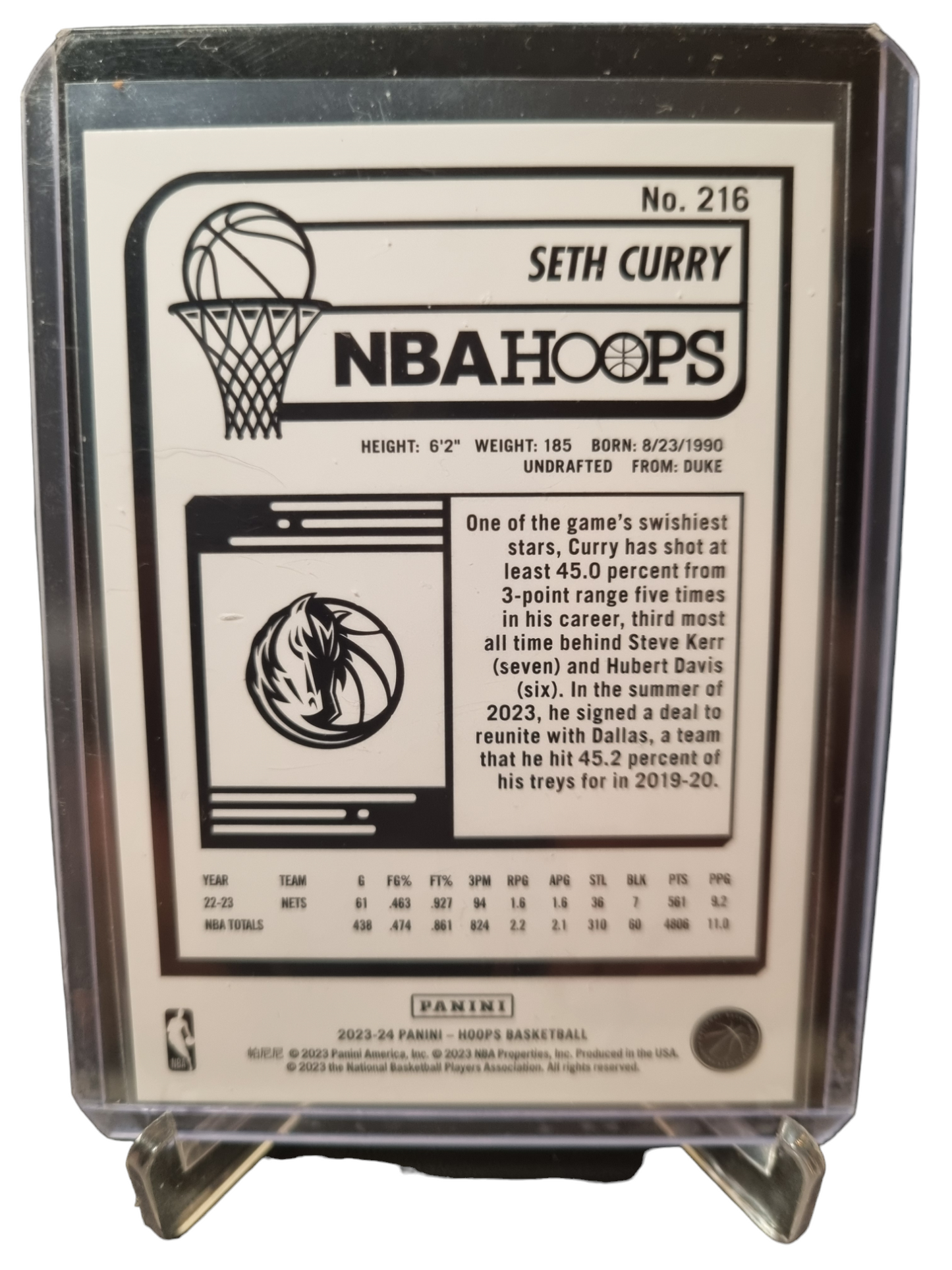 2023-24 Panini Hoops #216 Seth Curry Silver Holo 044/199