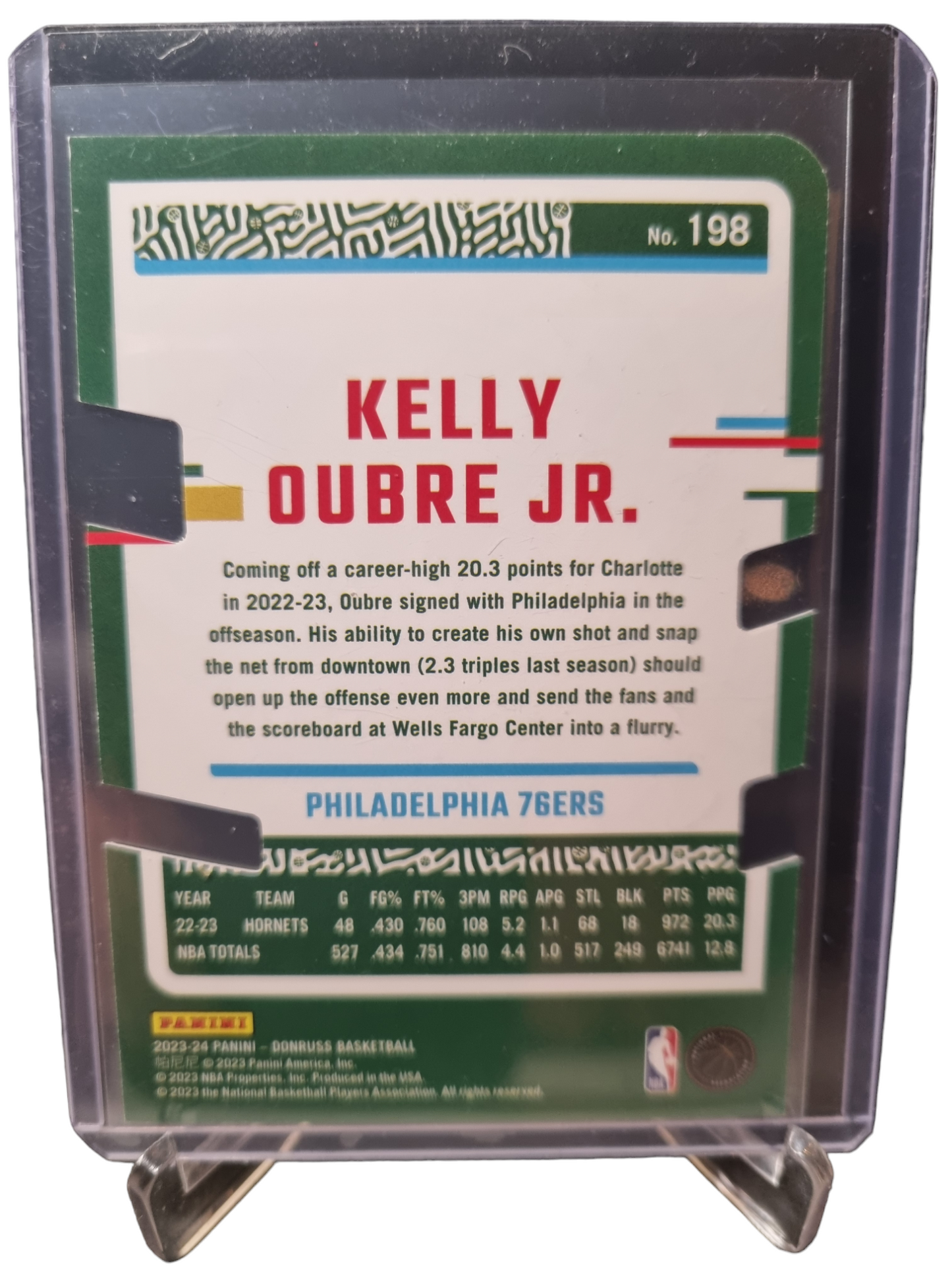 2023-24 Panini Donruss #198 Kelly Oubre JR Silver Holo Die Cut 58/75