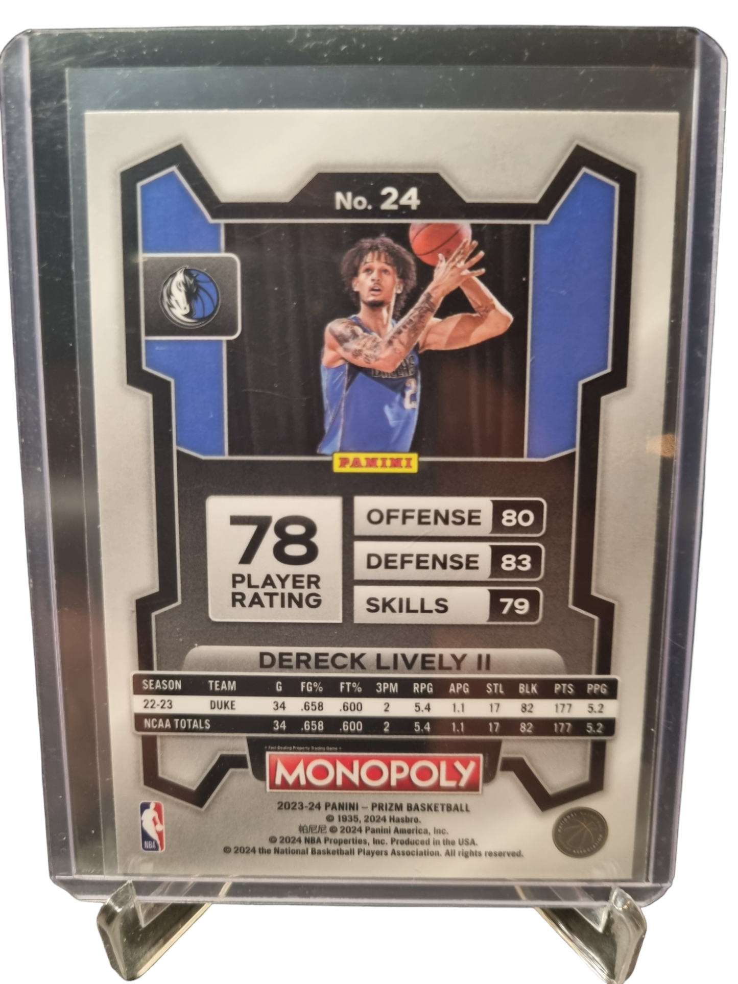 2023-24 Panini Prizm Monopoly #24 Dereck Lively II Rookie Card