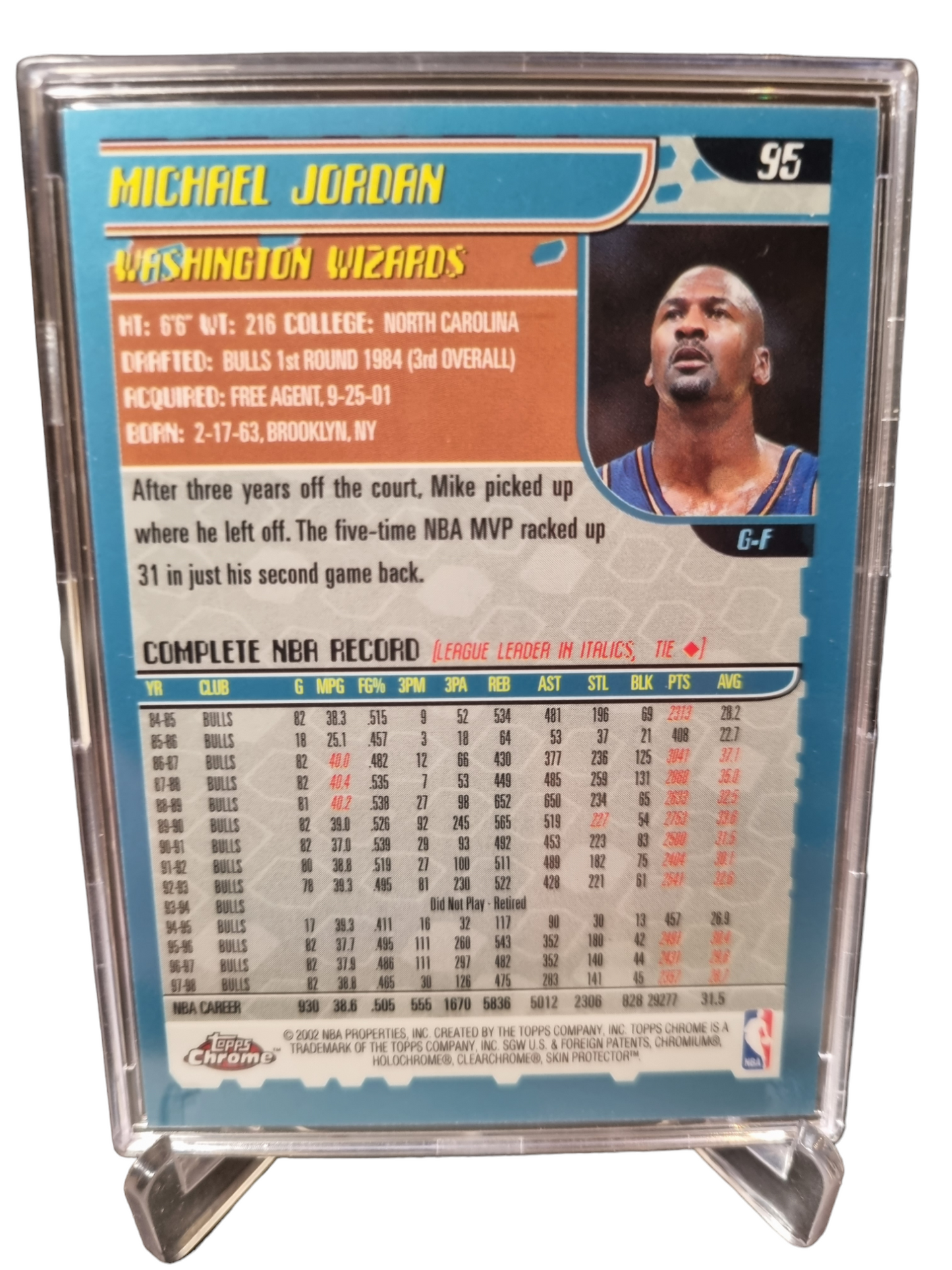 2002-03 Topps Chrome #95 Michael Jordan Wizards Encased