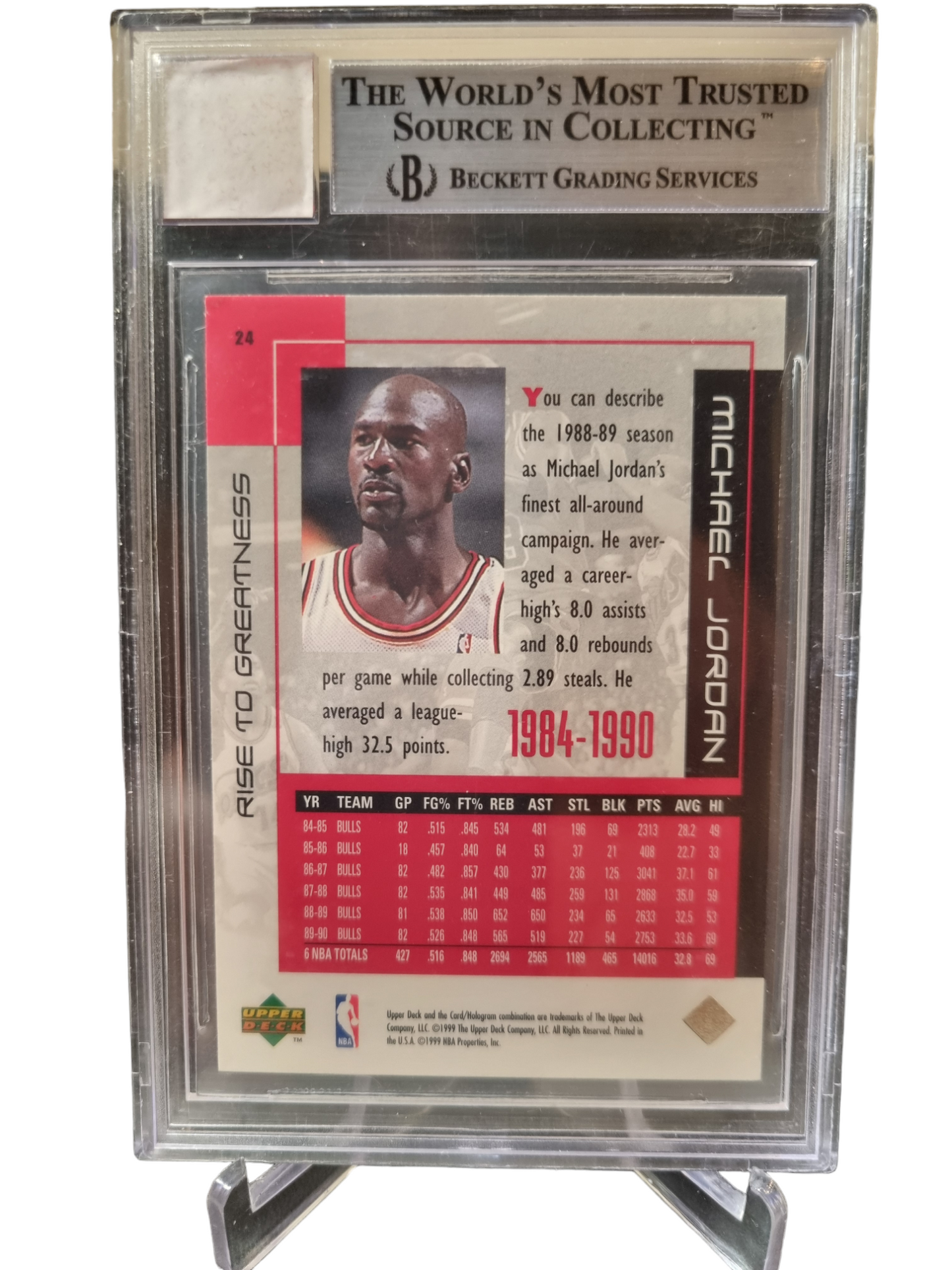1999 Upper Deck #24 Michael Jordan Rise to Greatness 1986 Game Used Certified Jersey