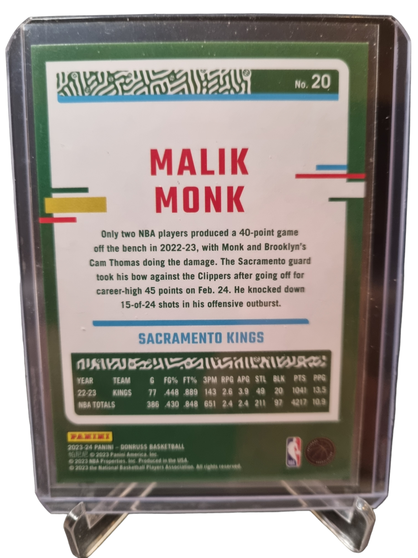 2023-24 Panini Donruss #20 Malik Monk Press Proof