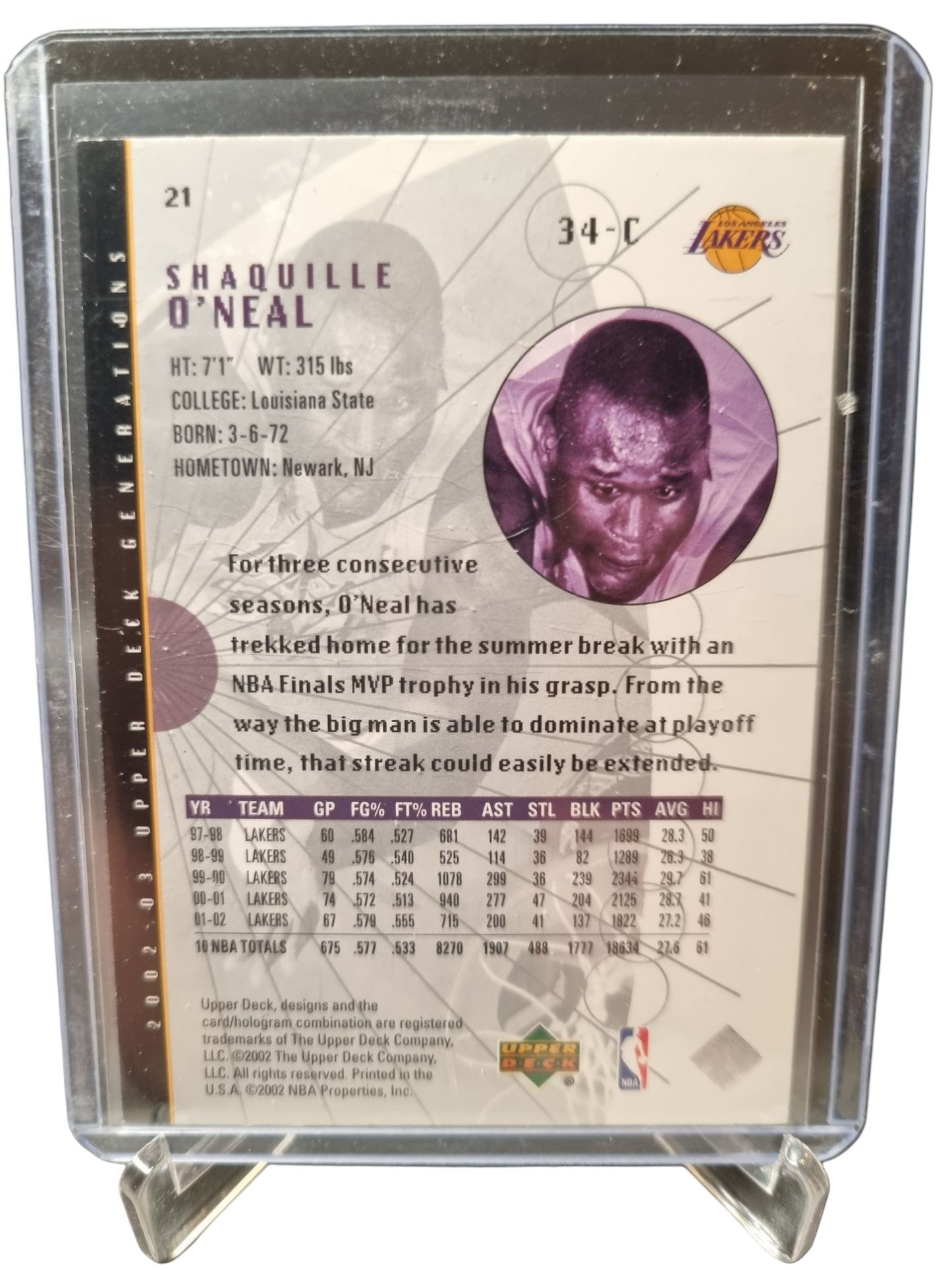 2002 Upper Deck #21 Shaquille O'Neal Generations