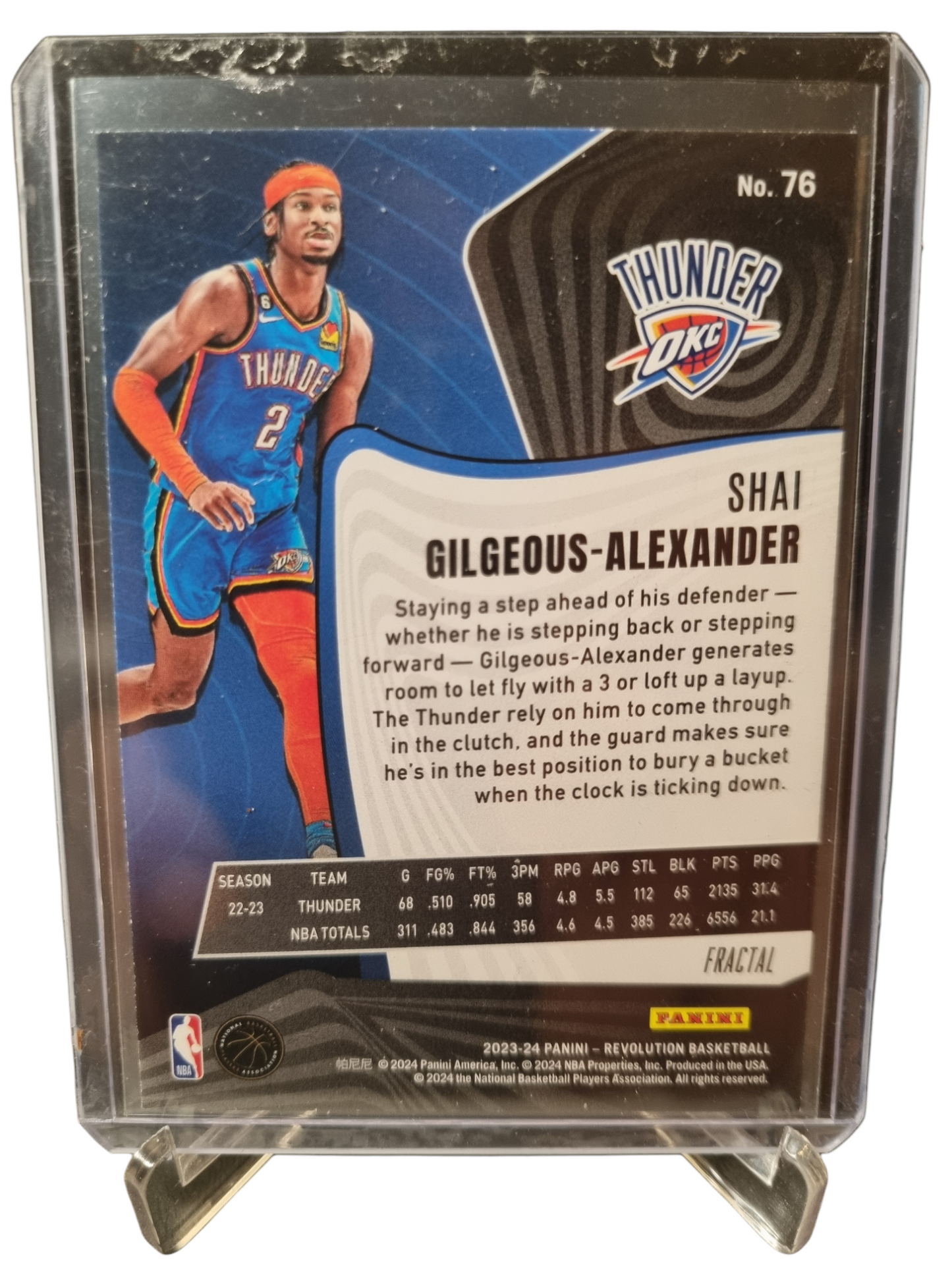 2023-24 Panini Revolution #76 Shai Gilgeous-Alexander Fractal