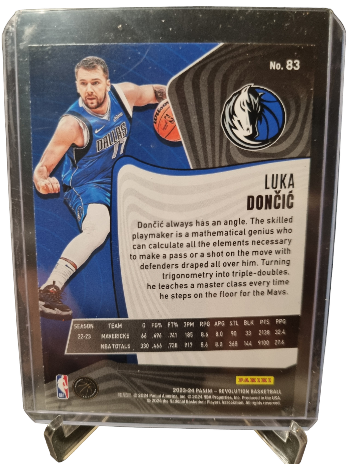 2023-24 Panini Revolution #83 Luka Doncic