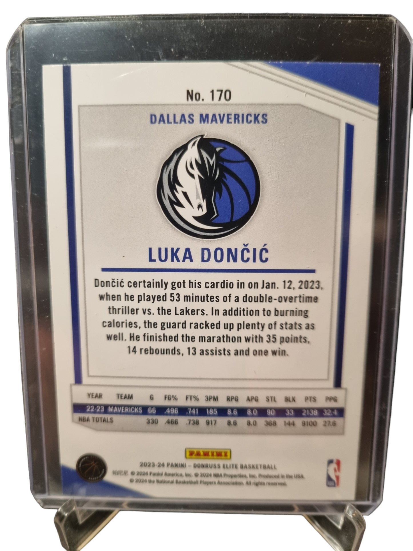 2023-24 Panini Donruss Elite #170 Luka Doncic