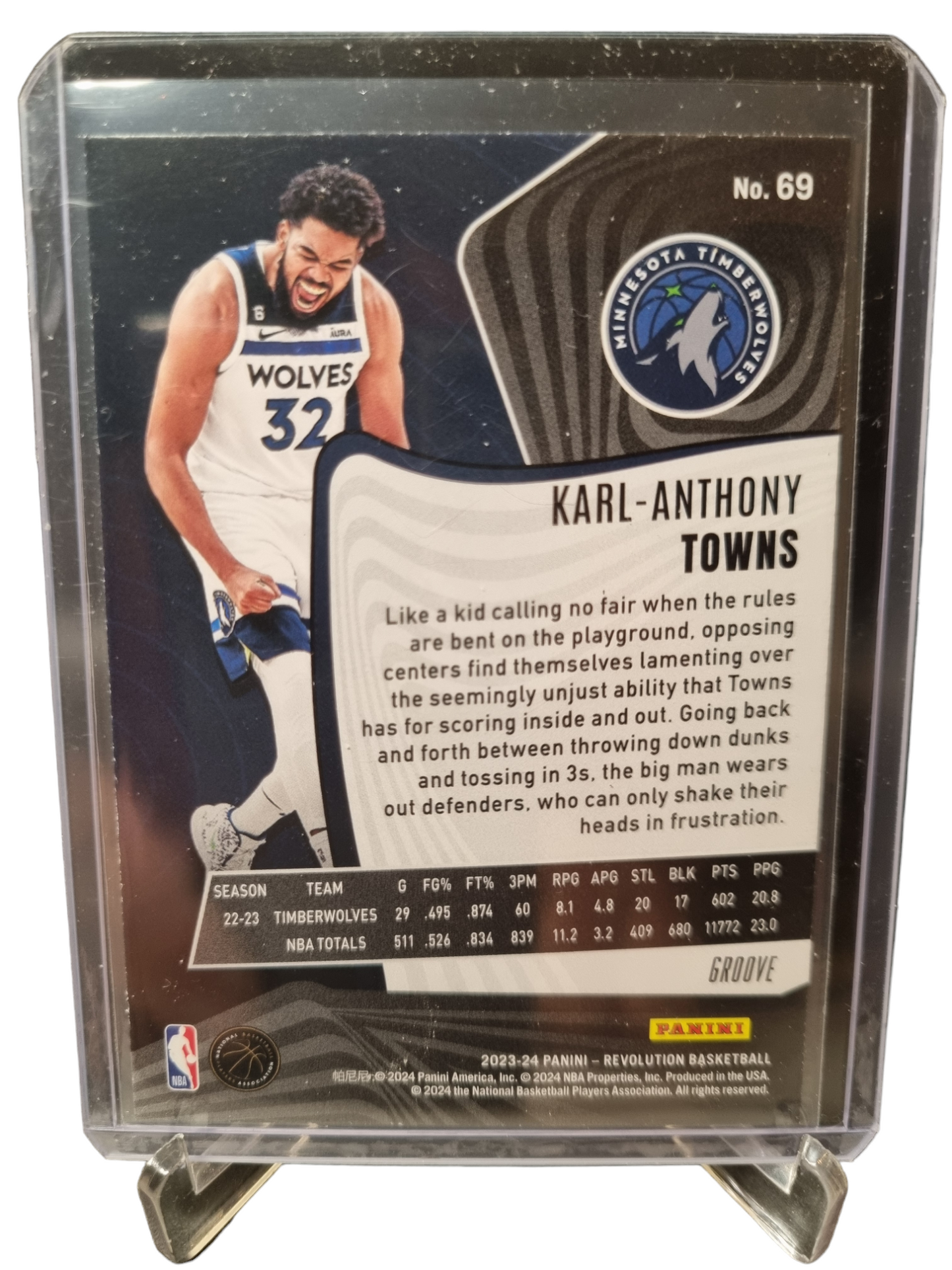 2023-24 Panini Revolution #69 Karl-Anthony Towns Groove