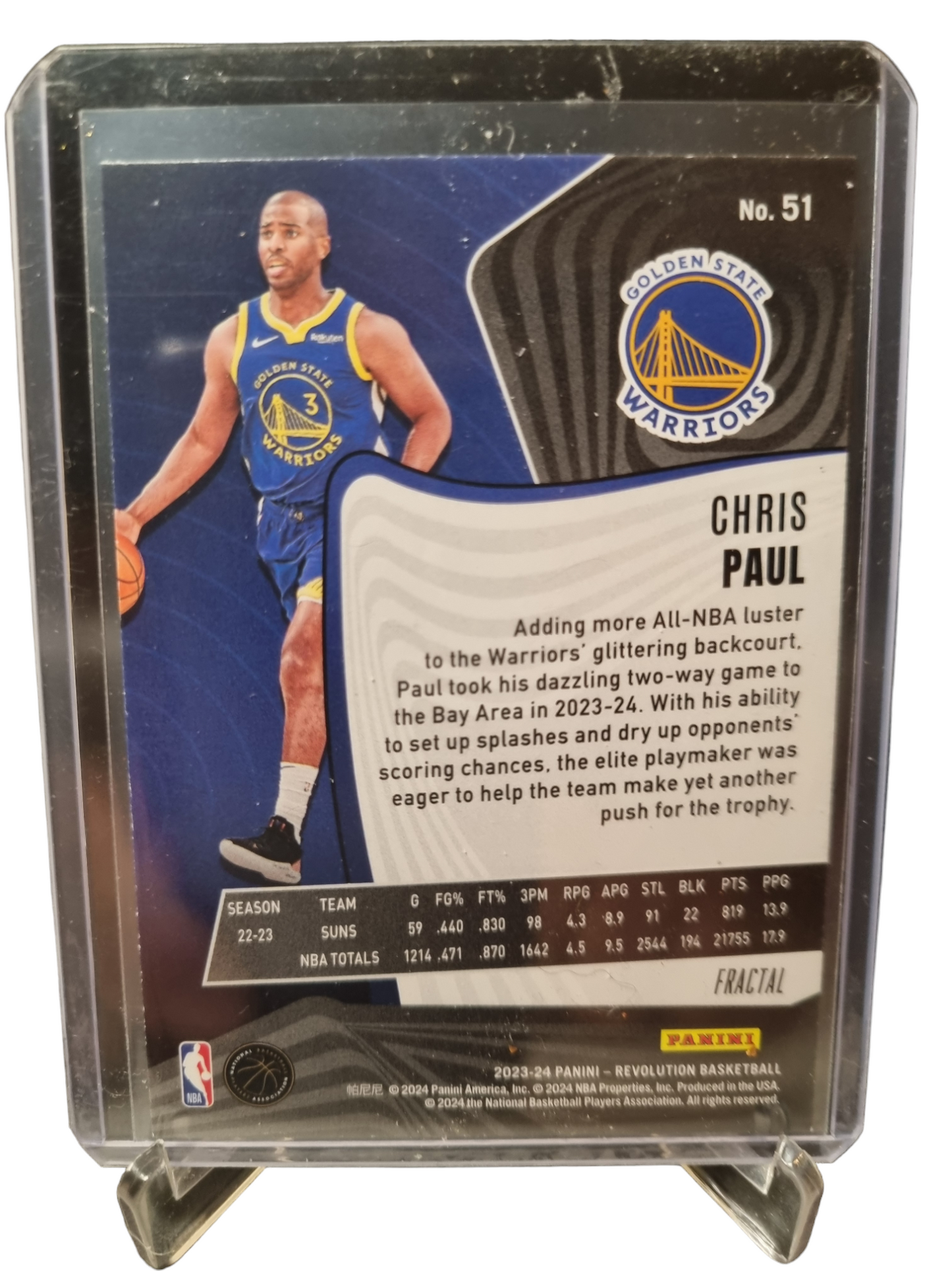 2023-24 Panini Revolution #51 Chris Paul Fractal