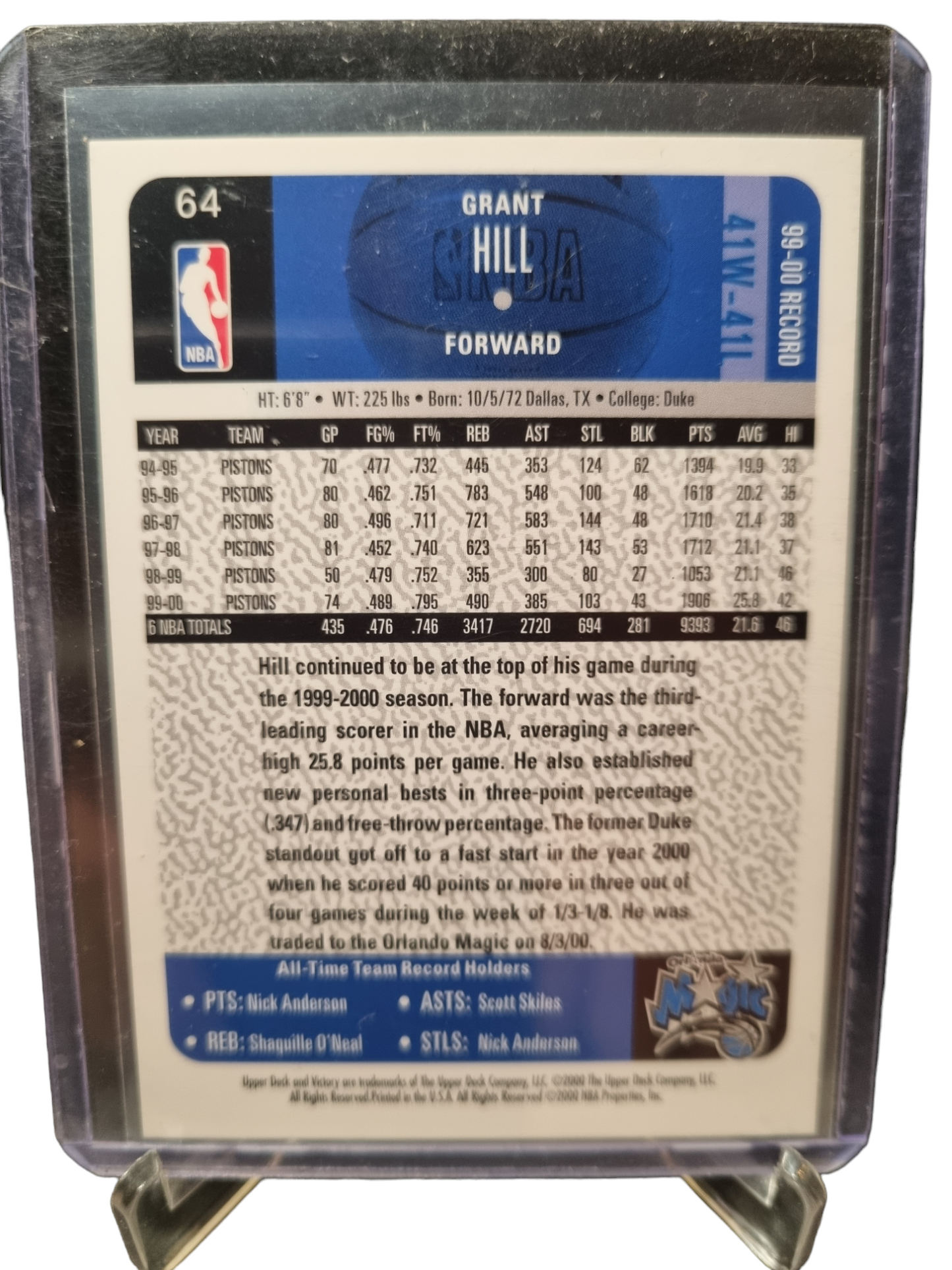 2000 Upper Deck #64 Grant Hill Victory