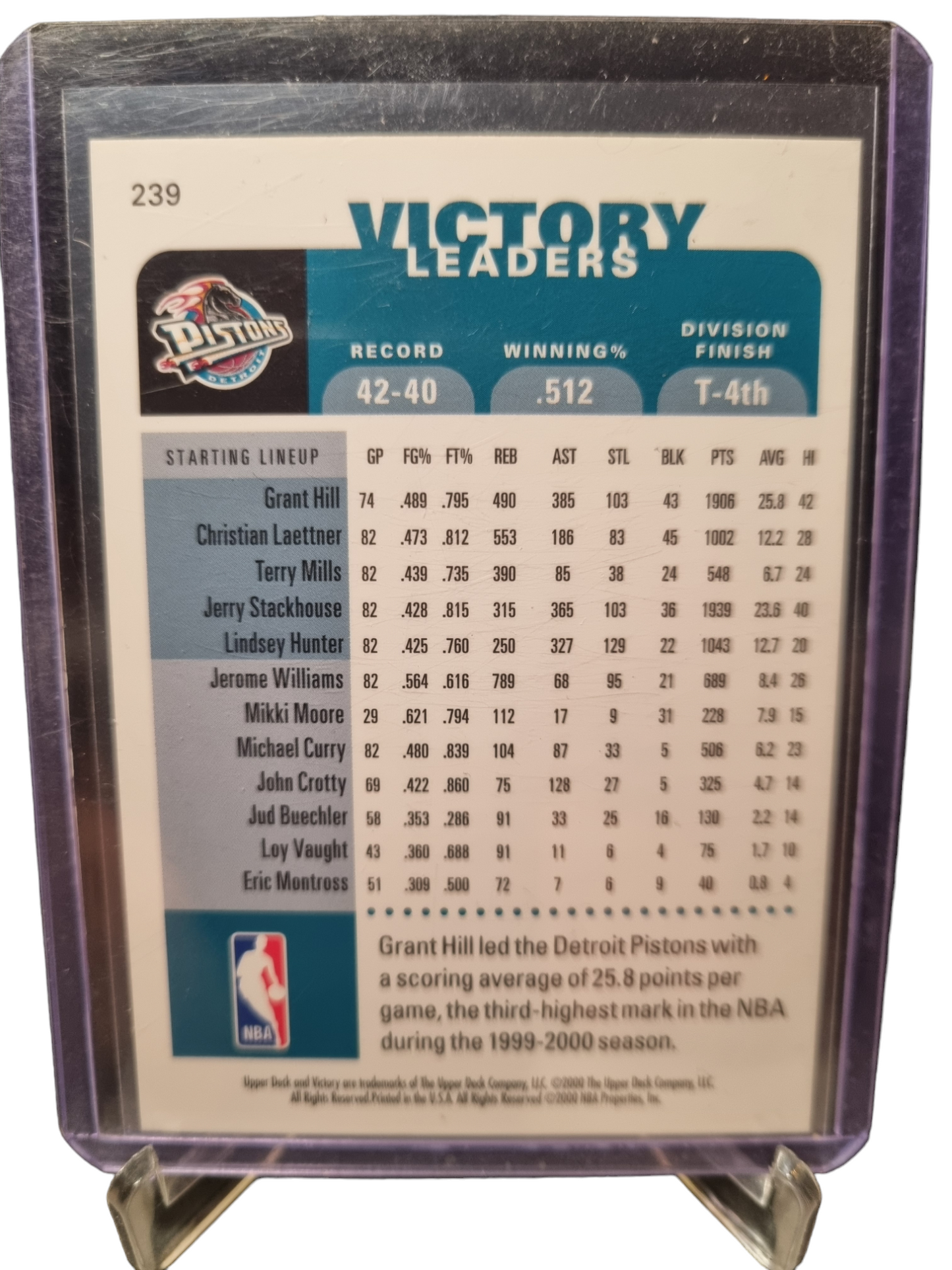 2000 Upper Deck #239 Grant Hill Victory Leaders