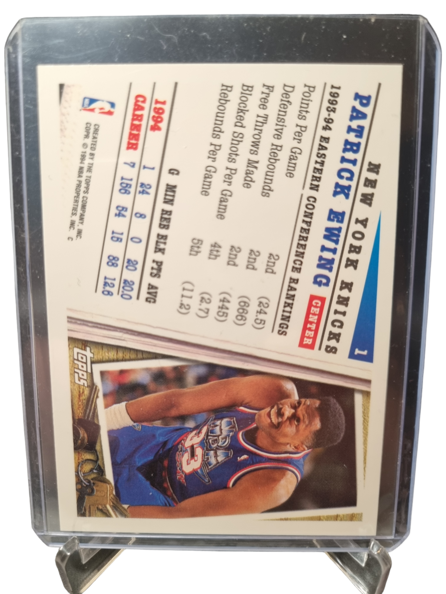 1991 Topps #1 Patrick Ewing All-Star Gold Foil