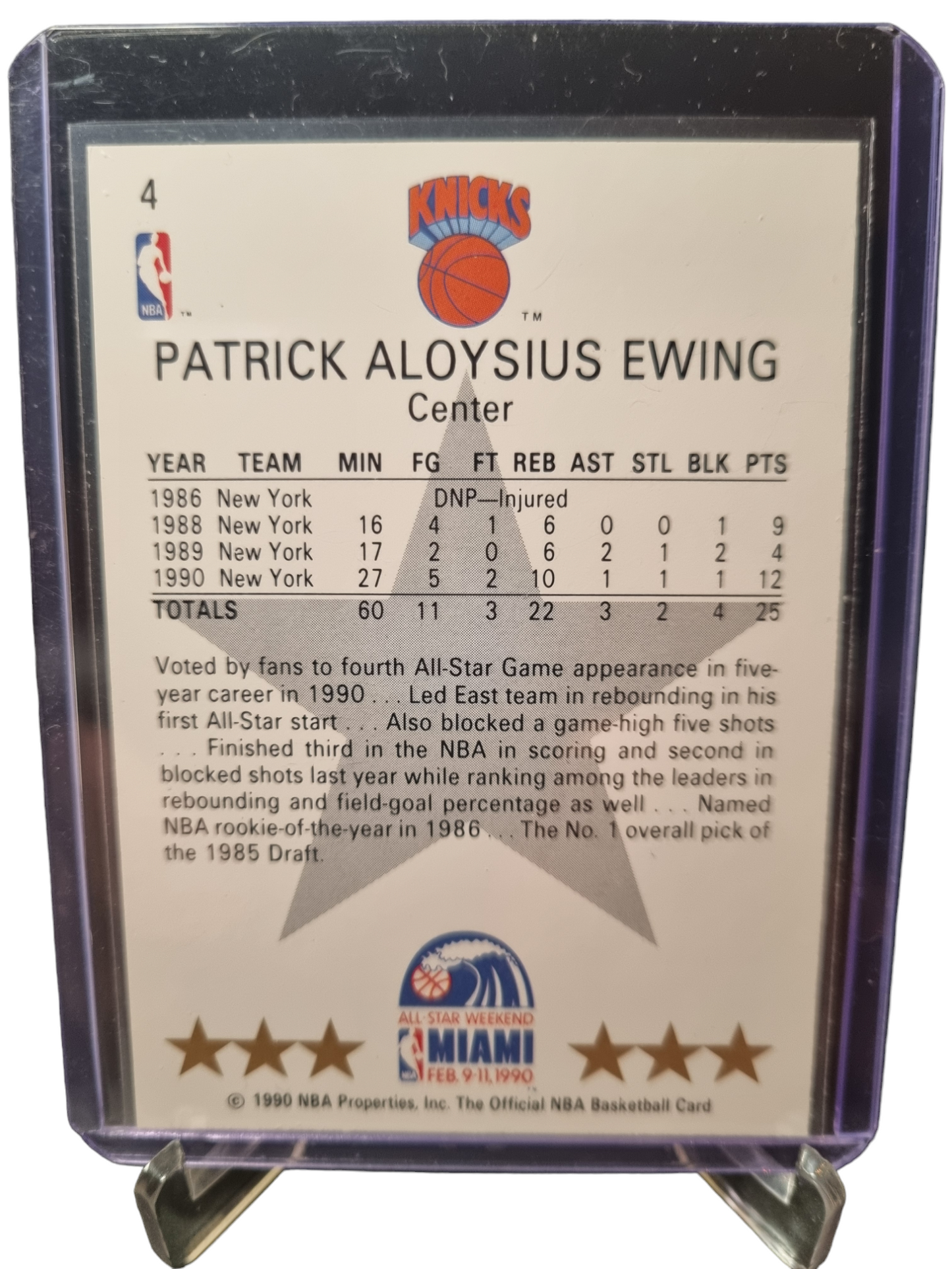 1990 Hoops #4 Patrick Ewing All-Star Weekend