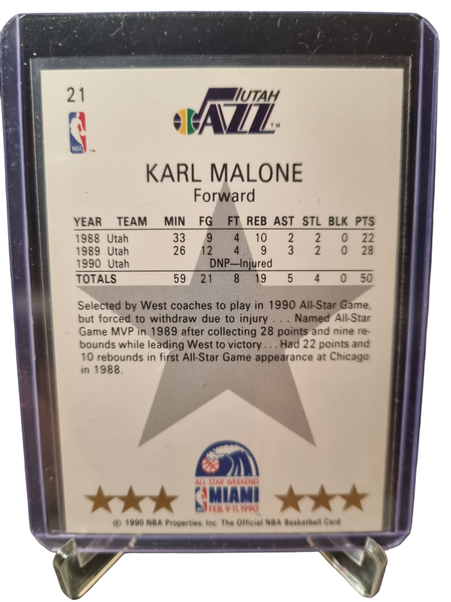 1990 Hoops #21 Karl Malone All-Star West Weekend