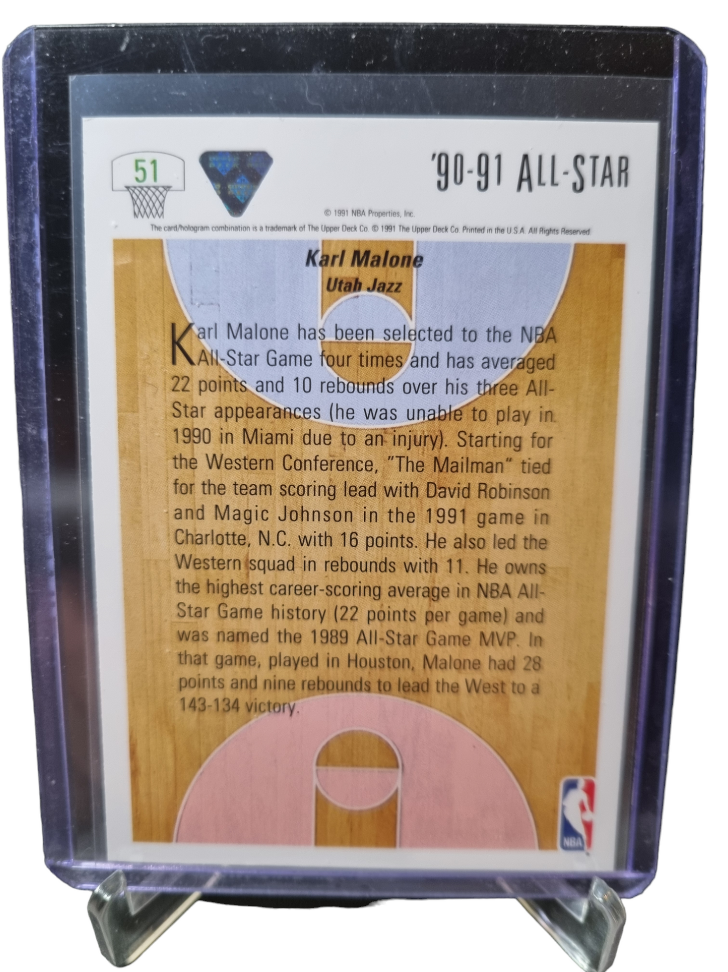 1991 Upper Deck #51 Karl Malone West All-Star