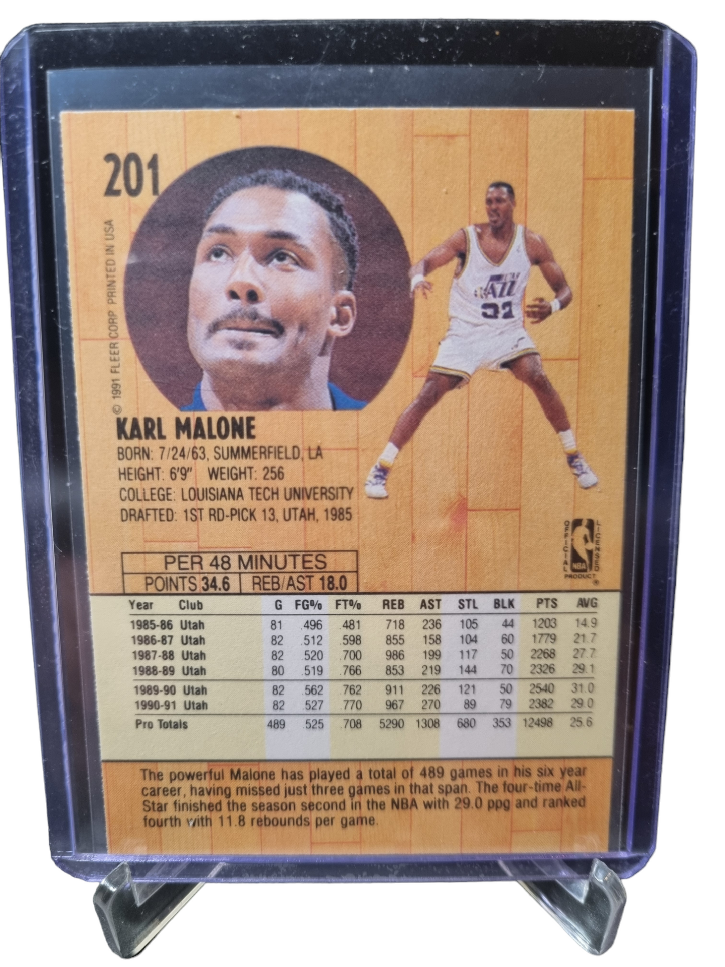 1991 Fleer #201 Karl Malone