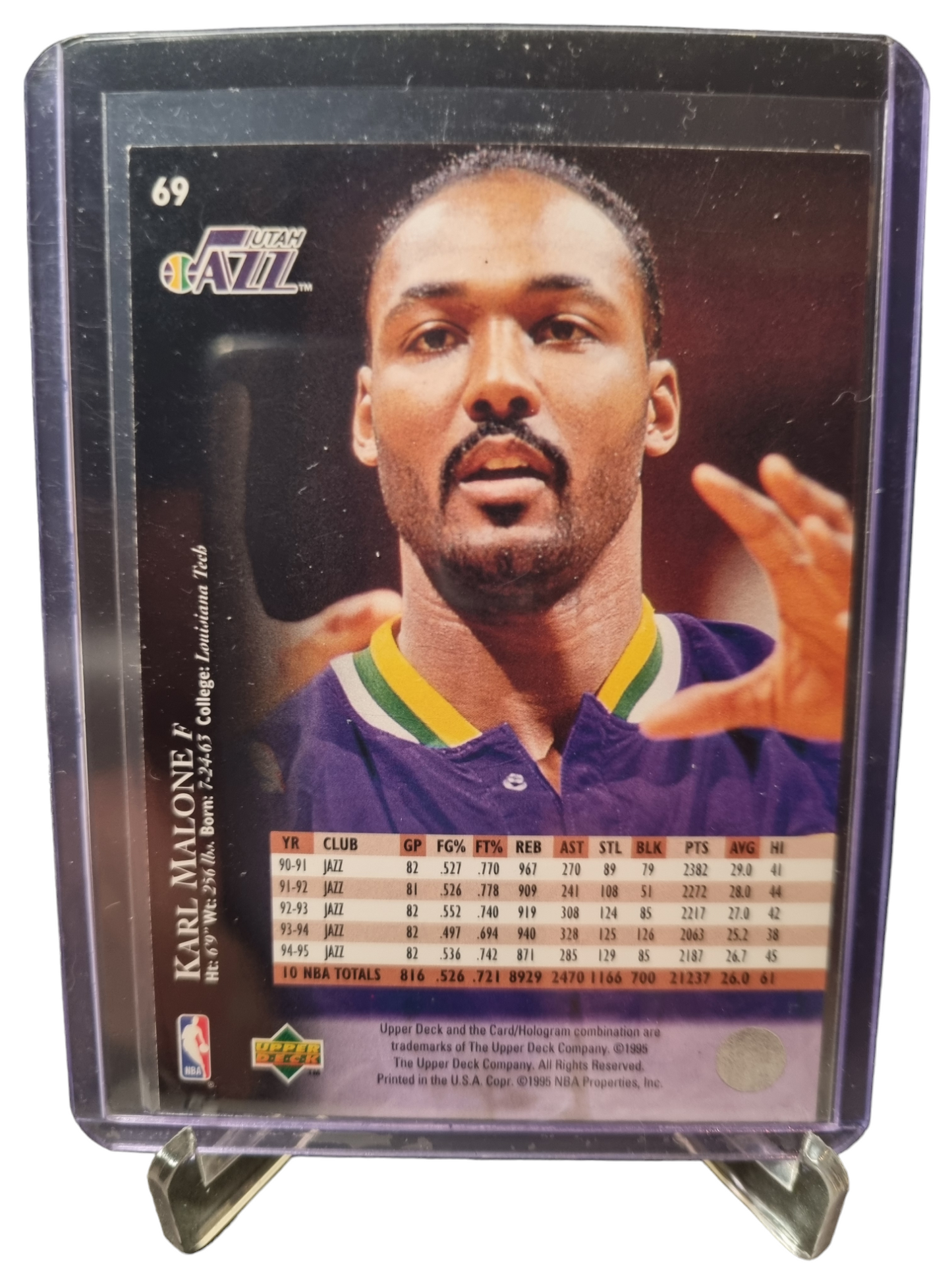 1995 Upper Deck #69 Karl Malone