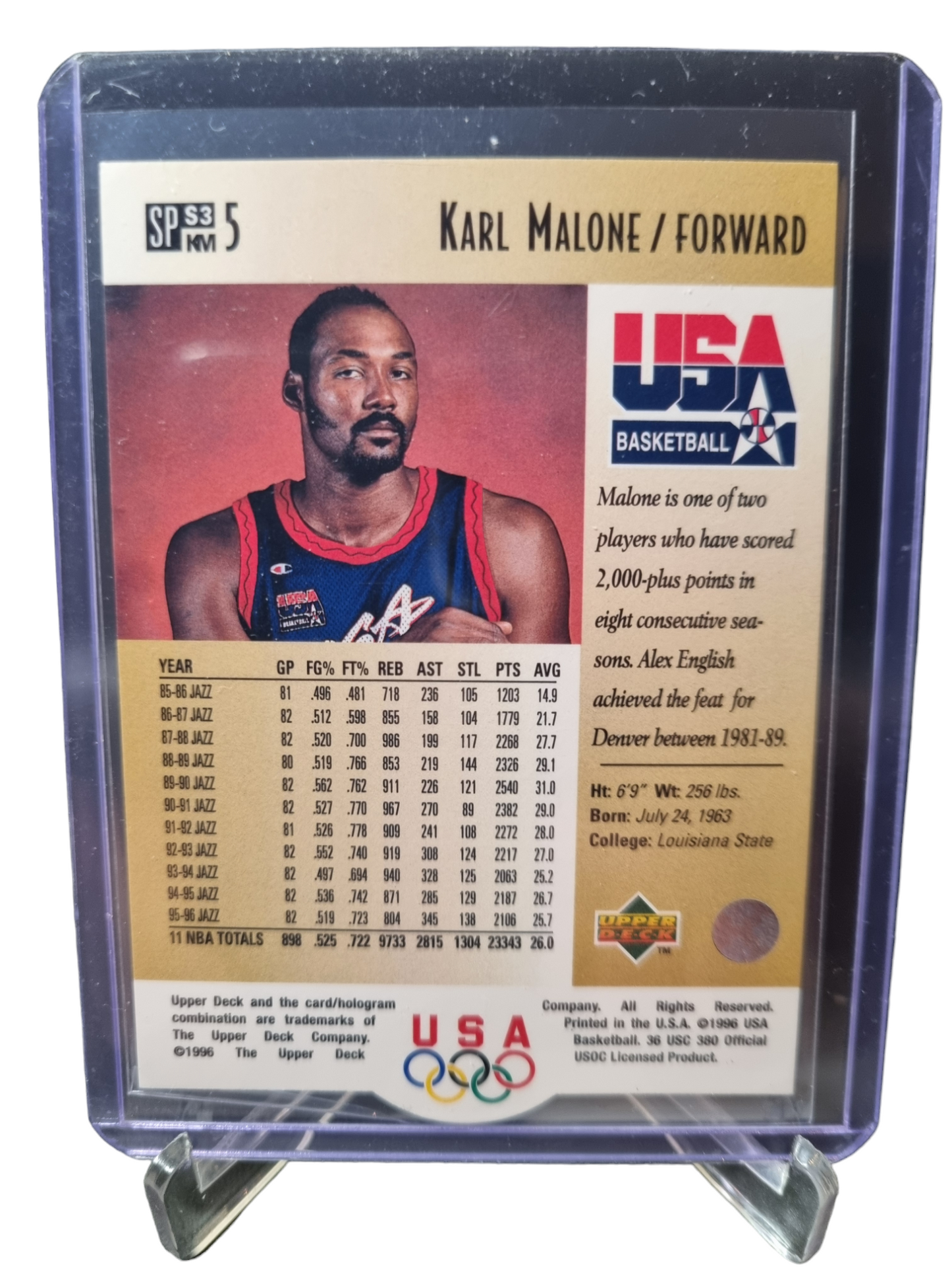 1996 Upper Deck #KM5 Karl Malone USA Basketball Career Statistics