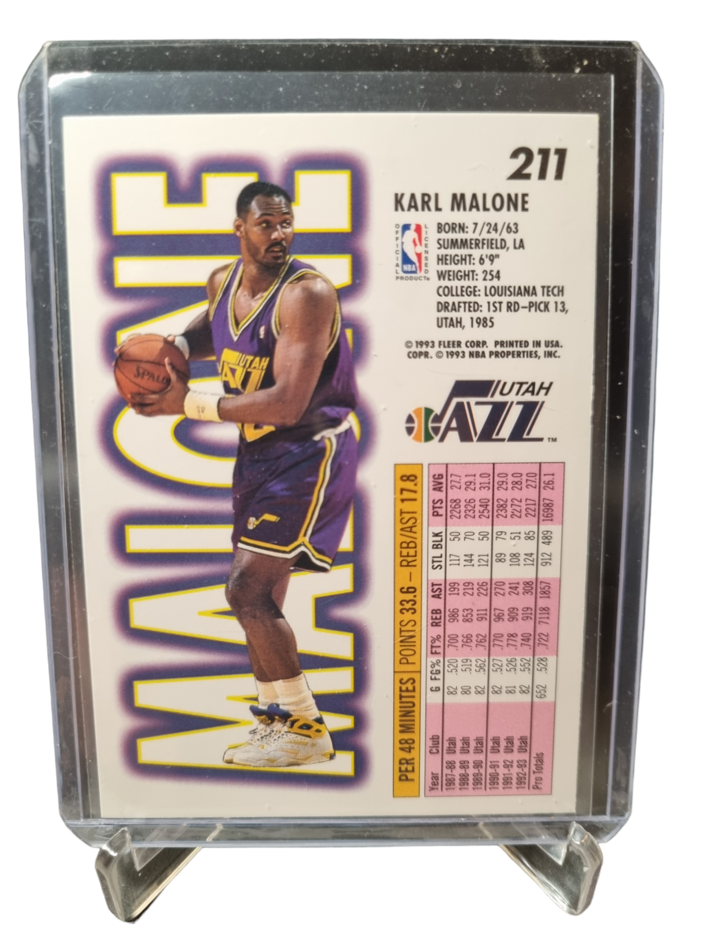 1993-94 Fleer #211 Karl Malone