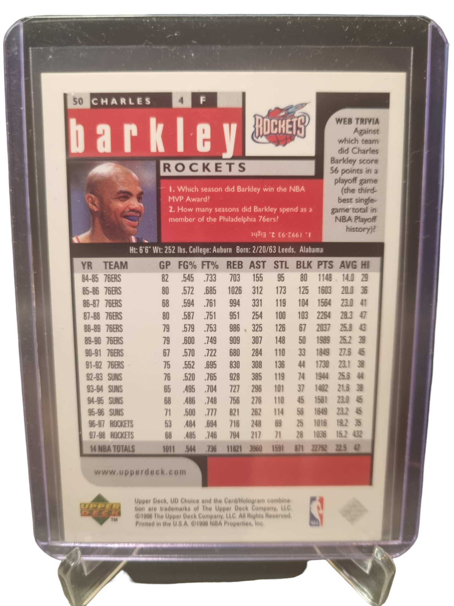 1998 Upper Deck Choice #50 Charles Barkley