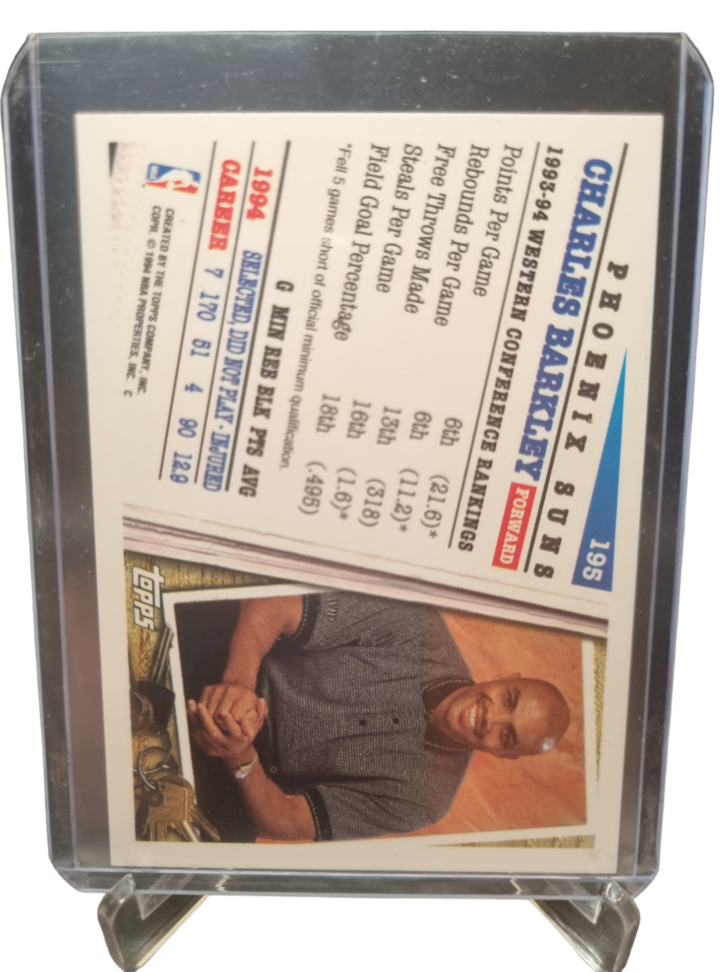 1995 Topps #195 Charles Barkley All-Star Western Conference Gold Foil