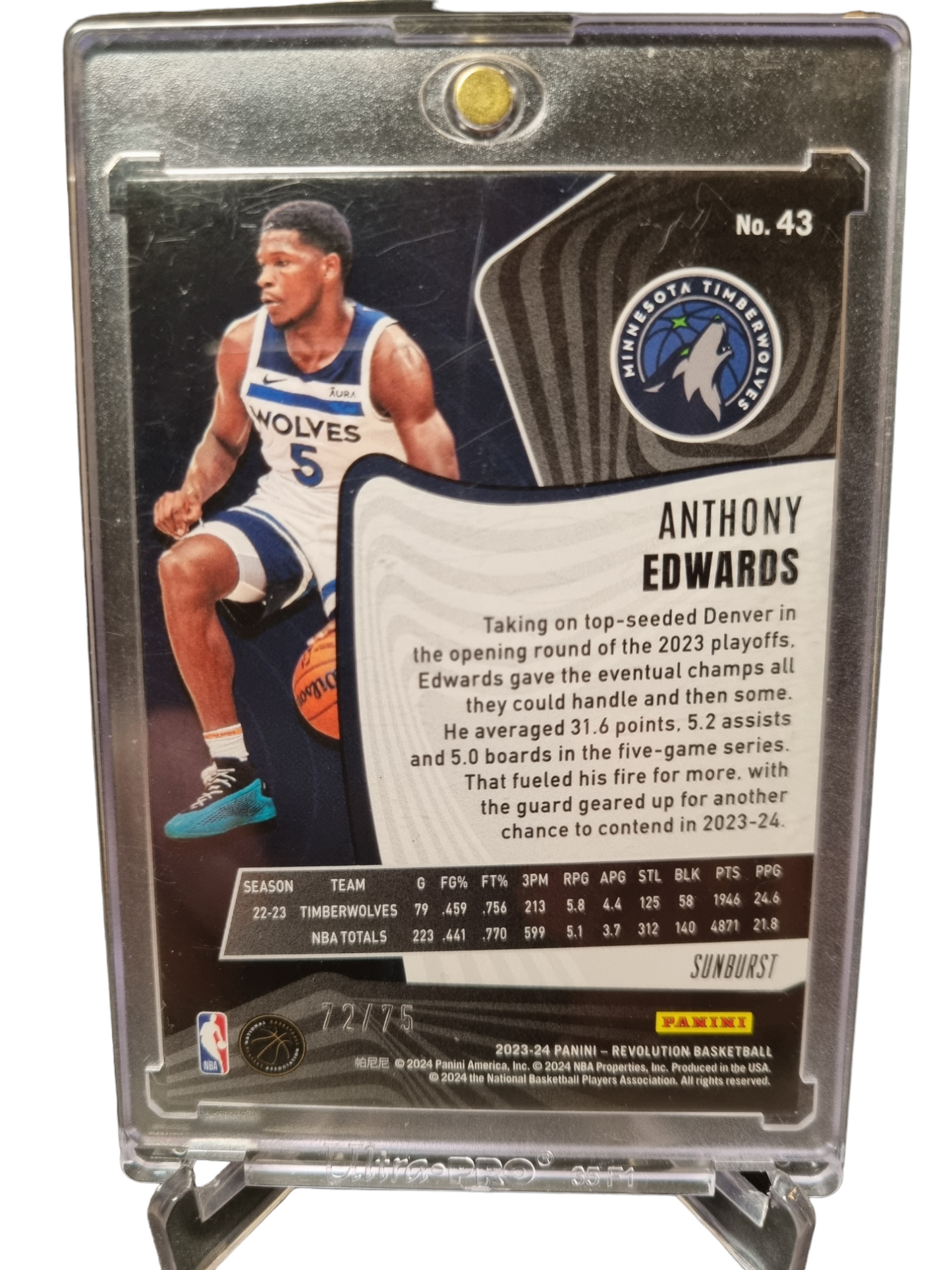 2020-21 Panini Donruss #201 Anthony Edwards Rookie Card Rated Rookie