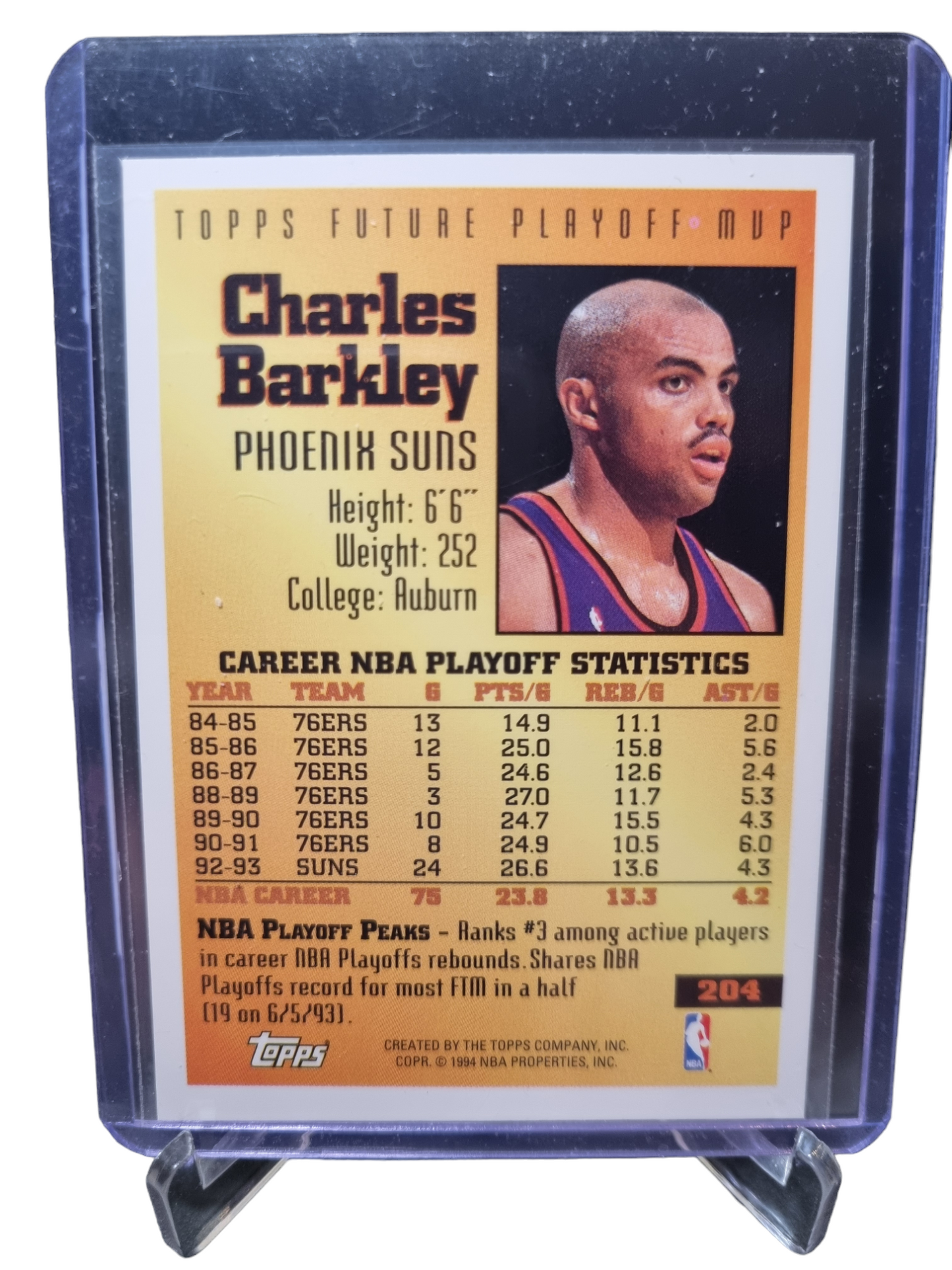 1994 Topps #204 Charles Barkley Future Play Off MVP