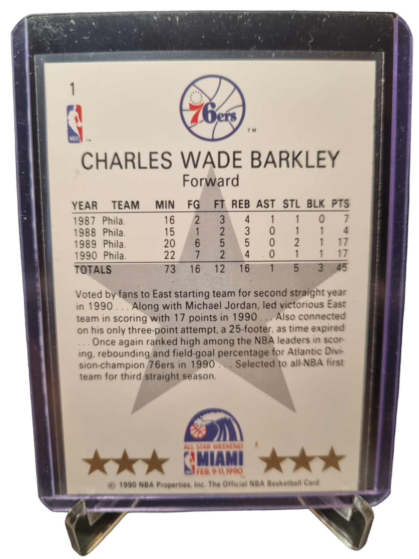 1990 Hoops #1 Charles Barkley All-Star East