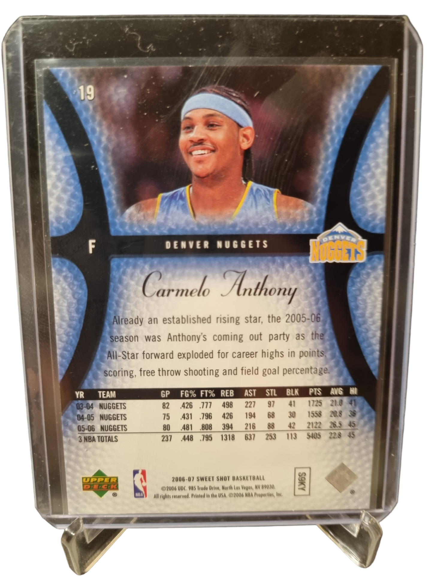 2006-07 Upper Deck #19 Carmelo Anthony Sweet Shot