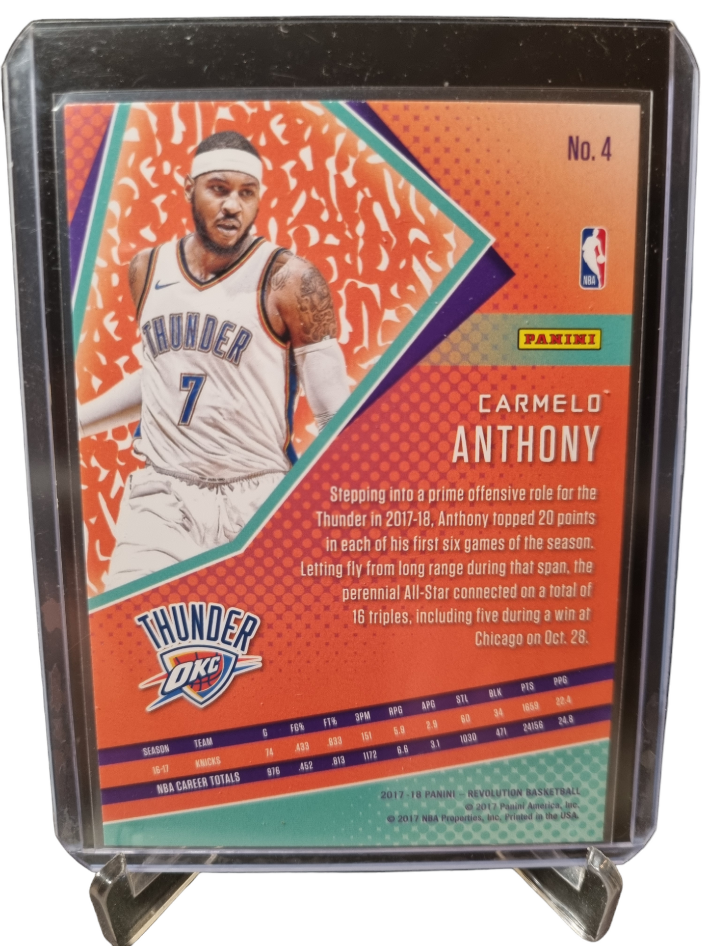 2017-18 Panini Revolution #4 Carmelo Anthony