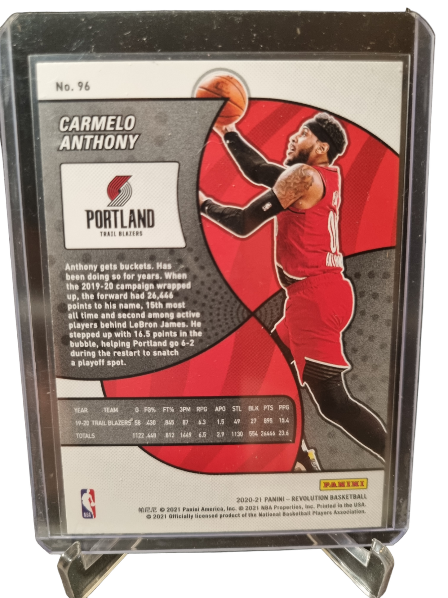 2020-21 Panini Revolution #96 Carmelo Anthony