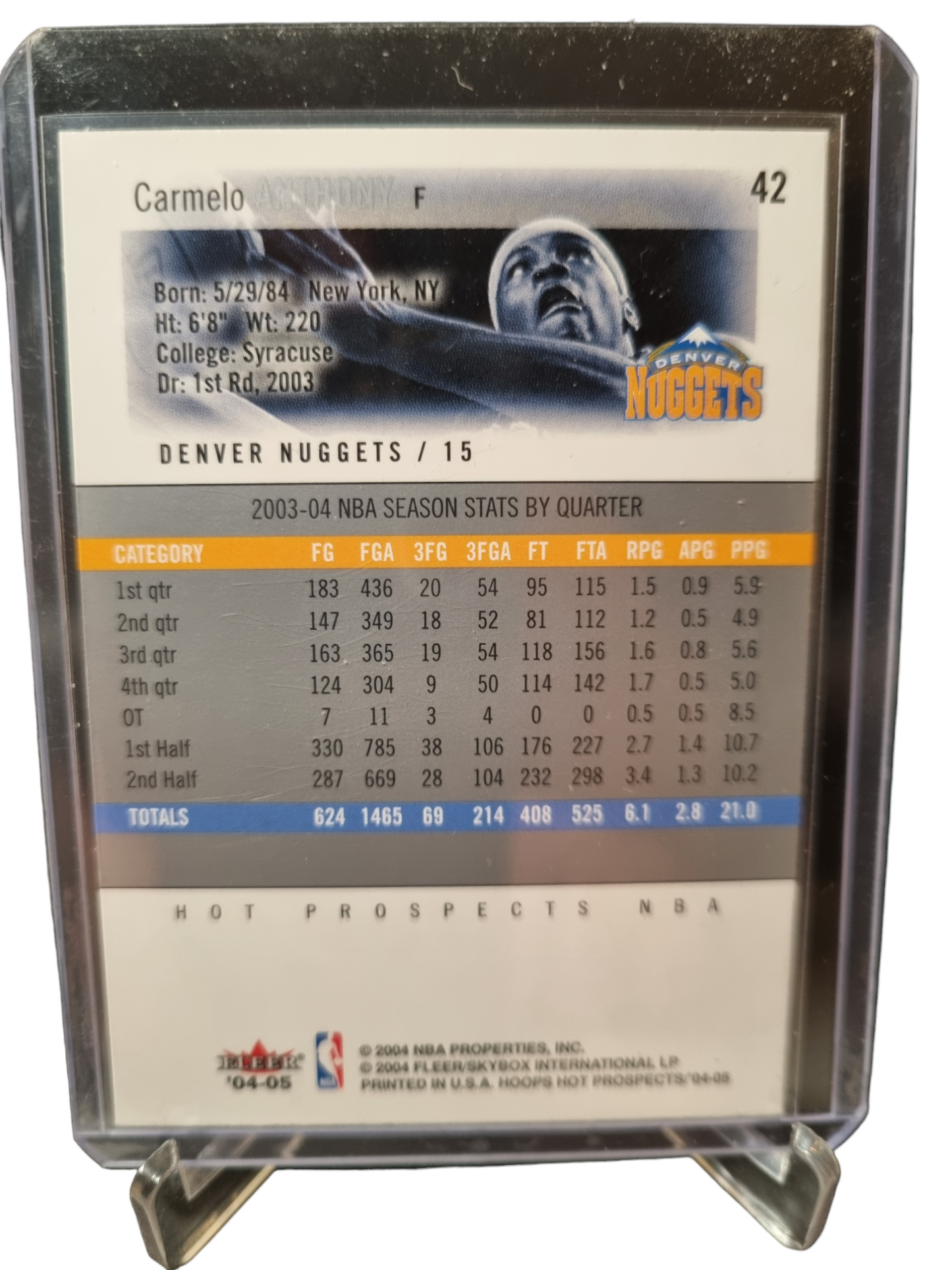 2004-05 Hoops #42 Carmelo Anthony Hot Prospects