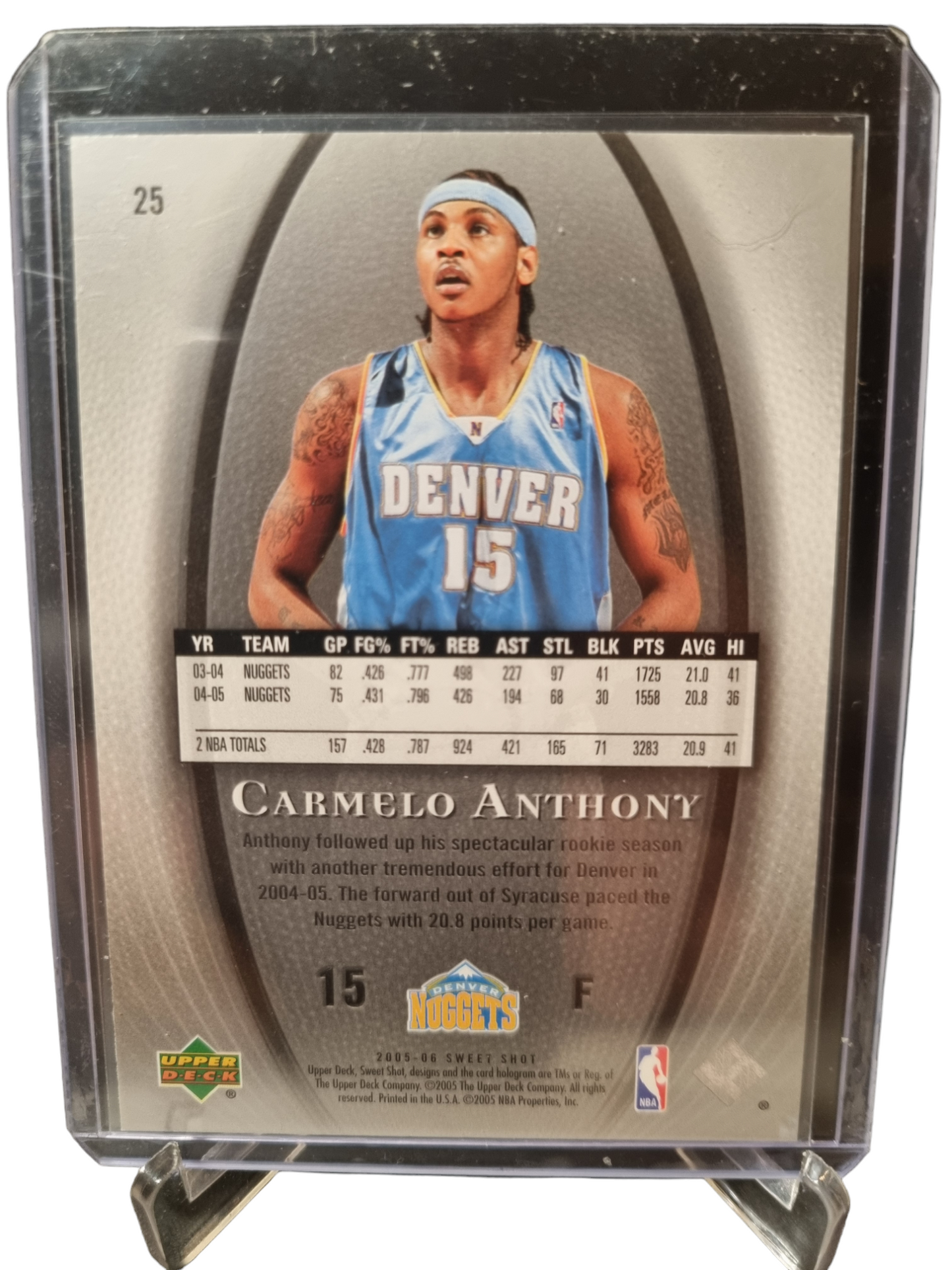 2005-06 Upper Deck #25 Carmelo Anthony Sweet Shots