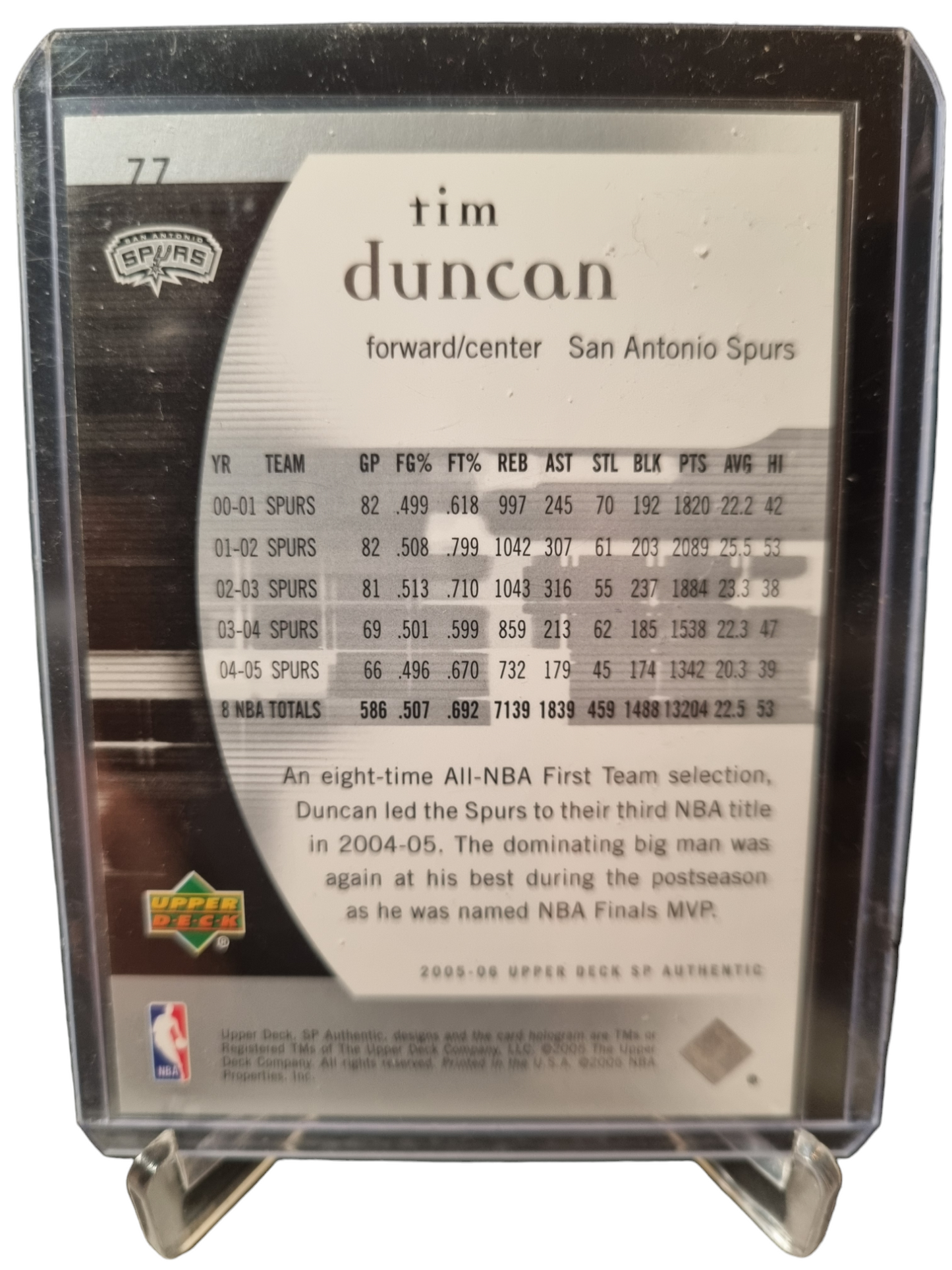 2005 Upper Deck #77 Tim Duncan SP Authentic