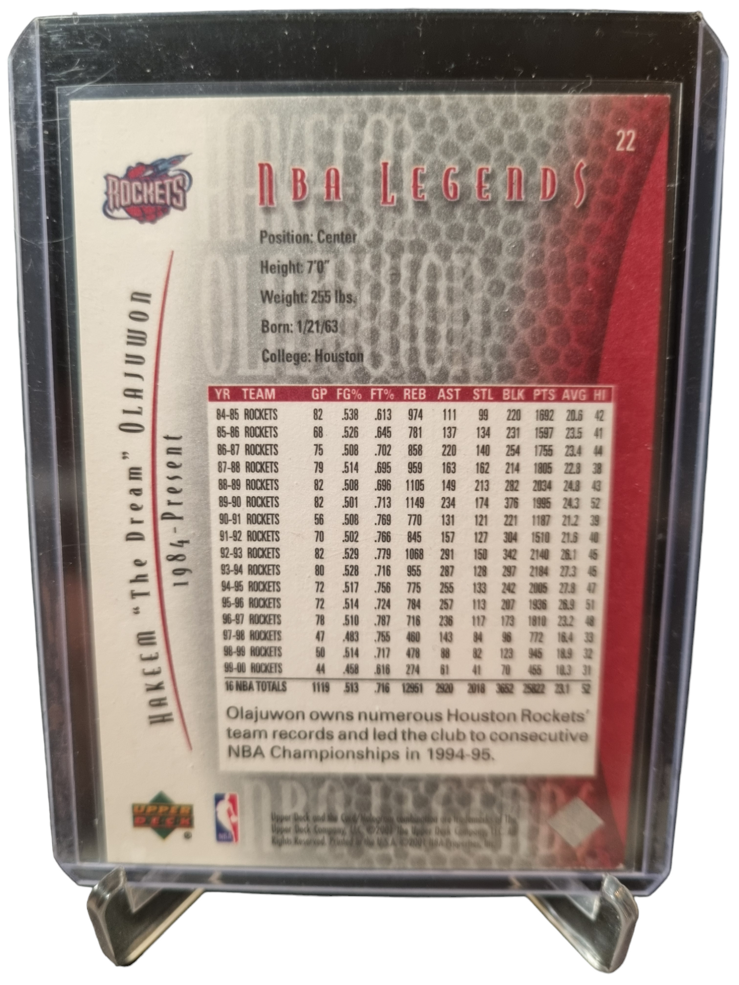 2000-01 Upper Deck #22 Hakeem Olajuwon NBA Legends