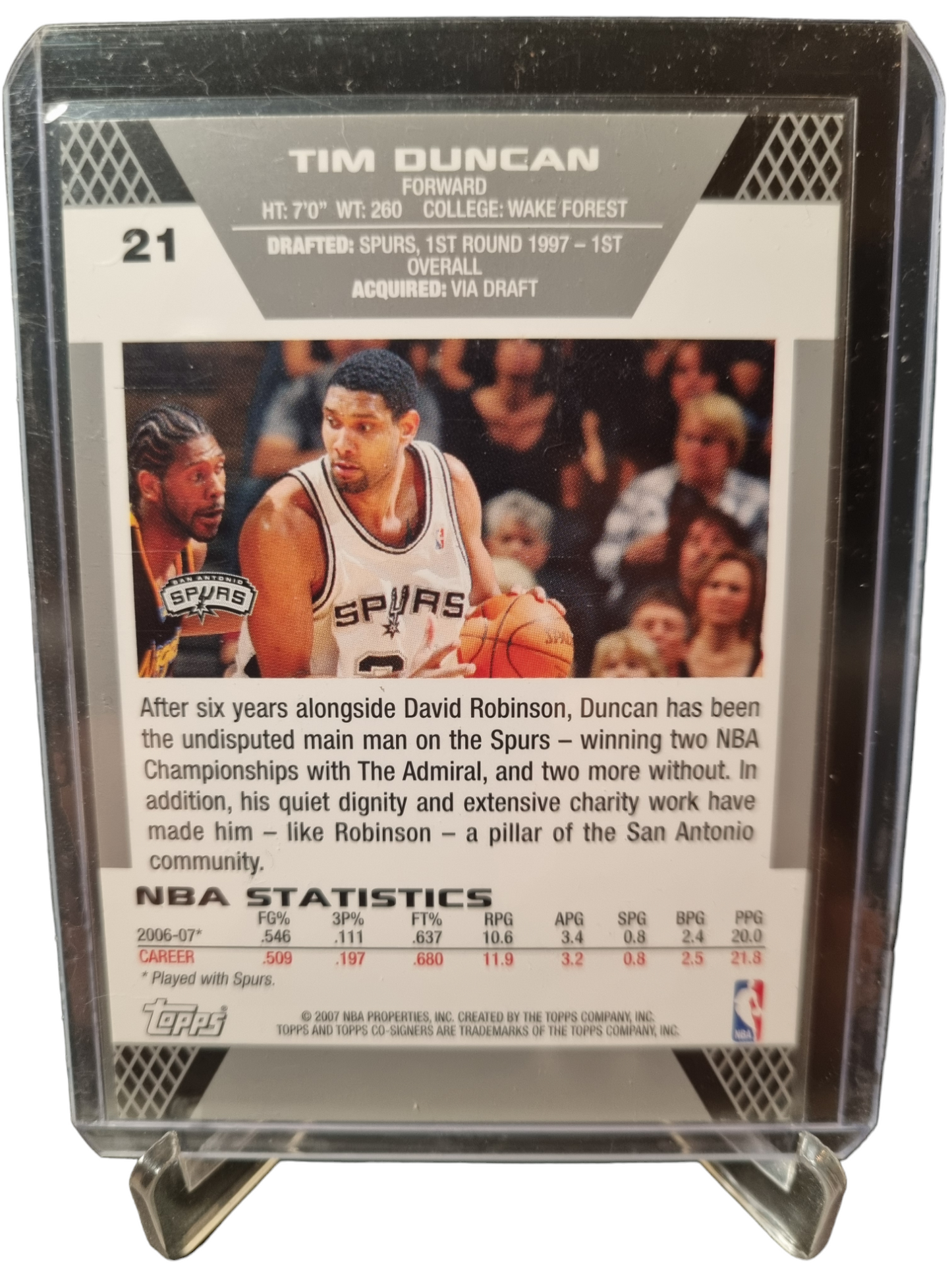 2007 Topps #21 Tim Duncan