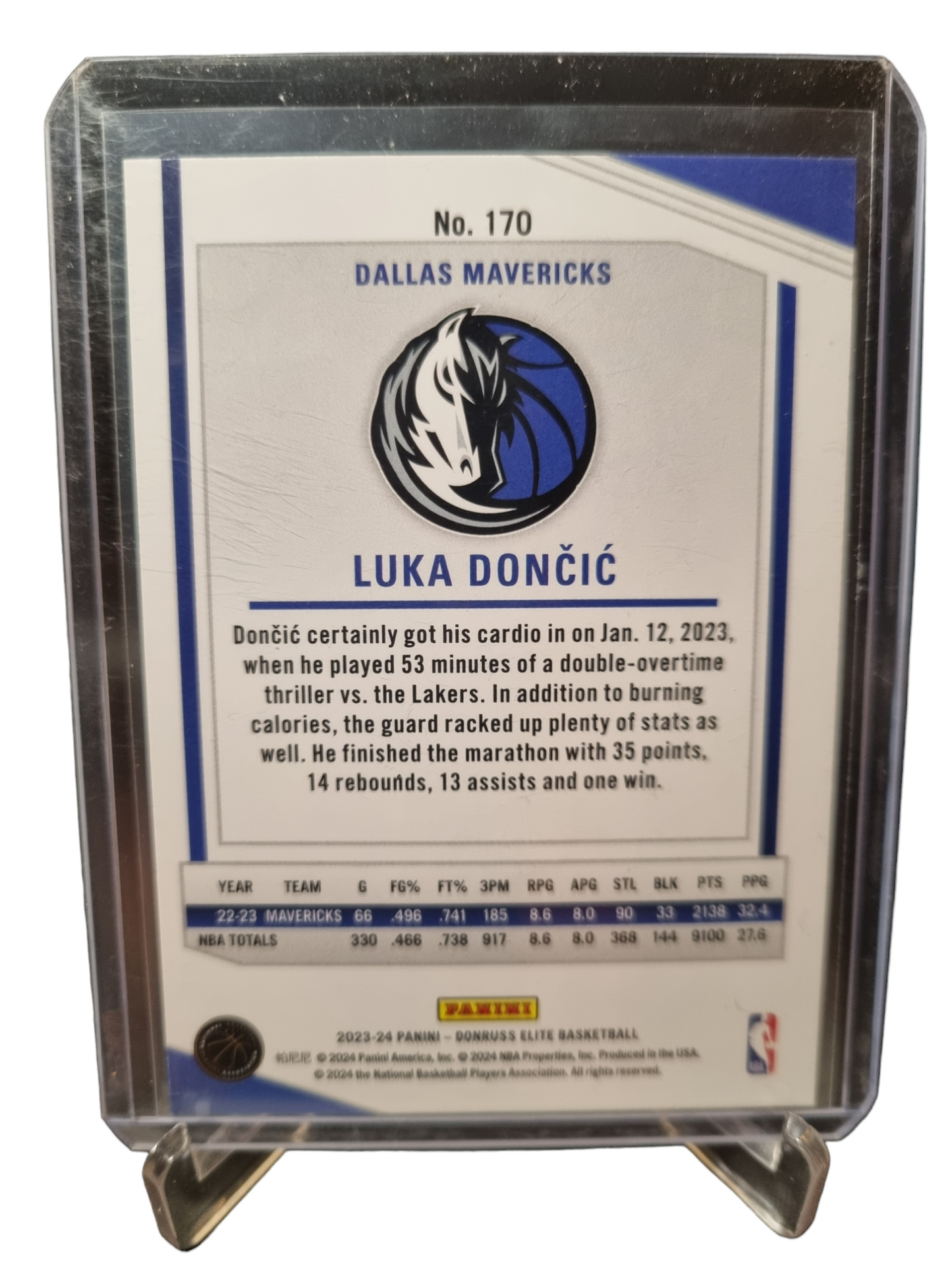 2023-24 Panini Donruss Elite #170 Luka Doncic Elite Orange