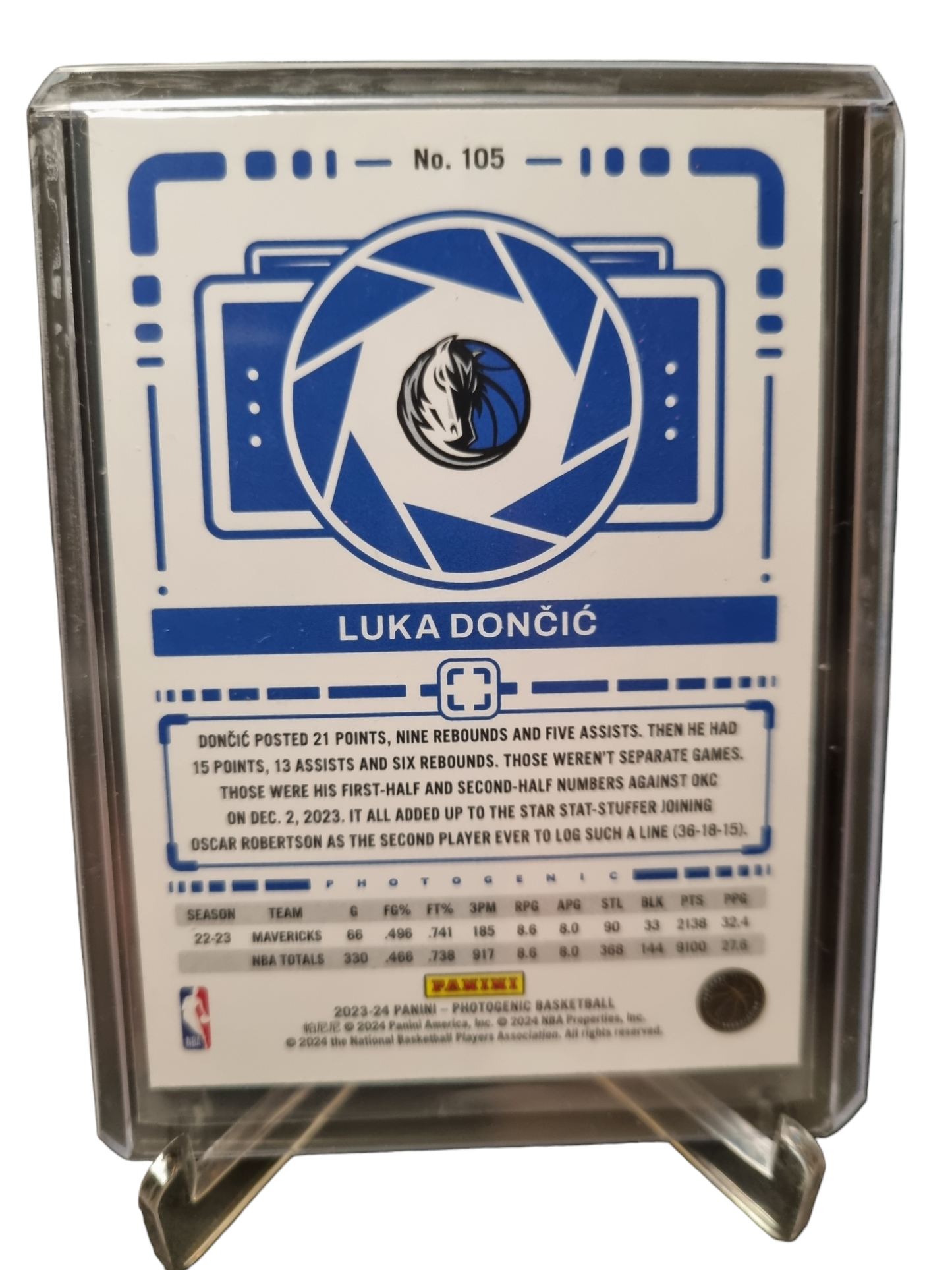 2023-24 Panini Photogenic #105 Luka Doncic