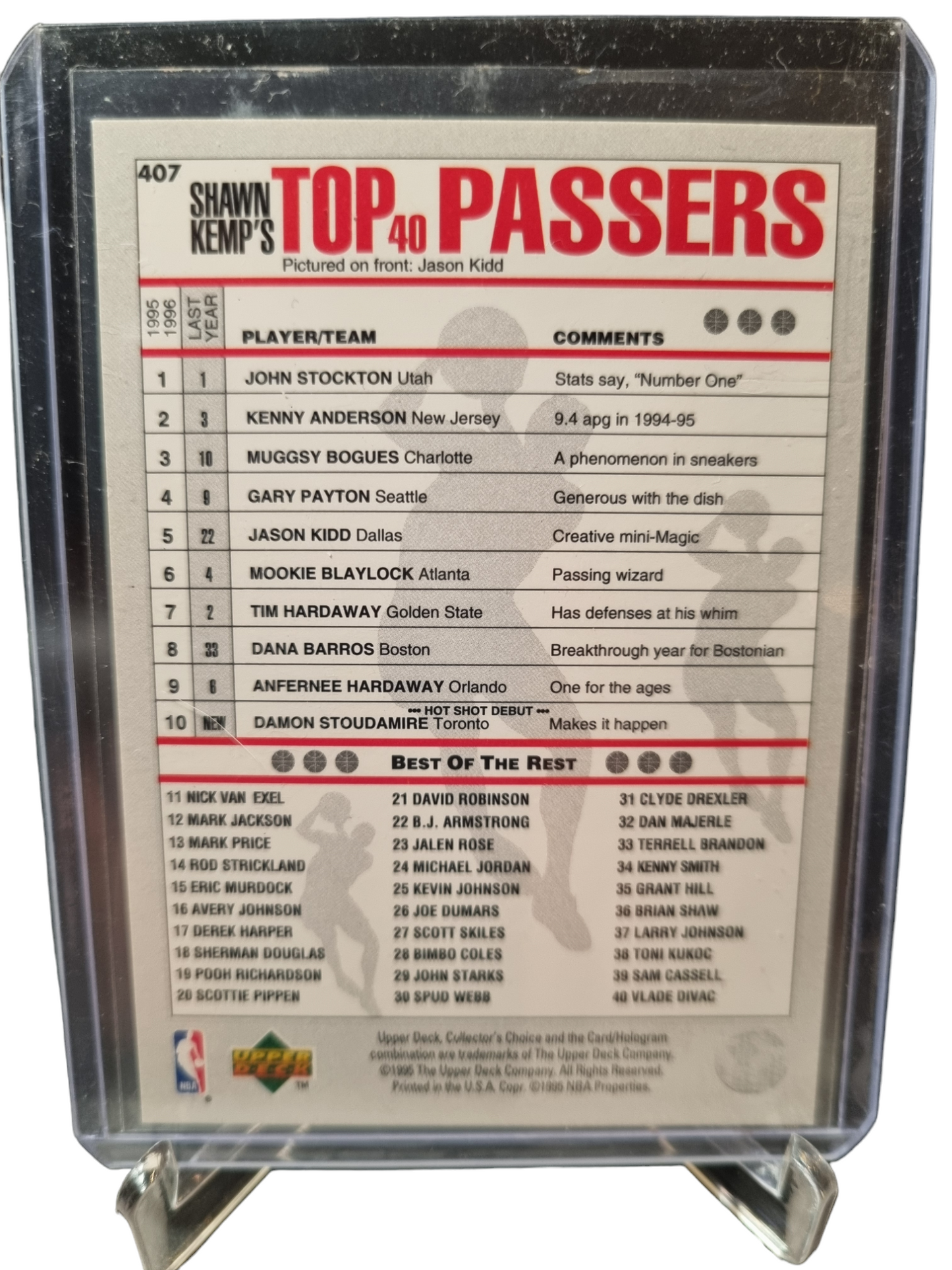 1995 Upper Deck #407 Jason Kidd Sean Kemps Top 40 Passers Players Club