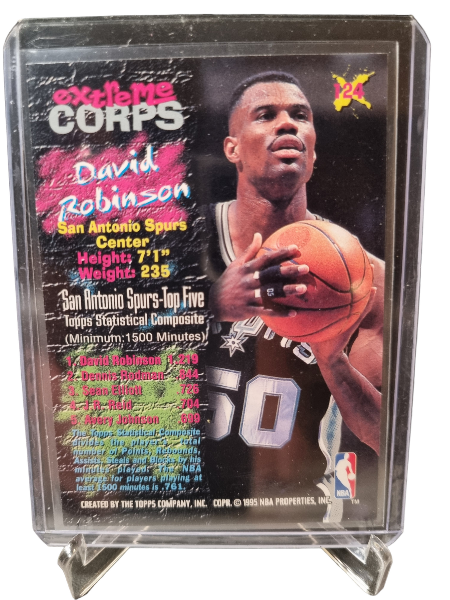 1995 Topps Stadium Club #124 David Robinson Extreme Corps