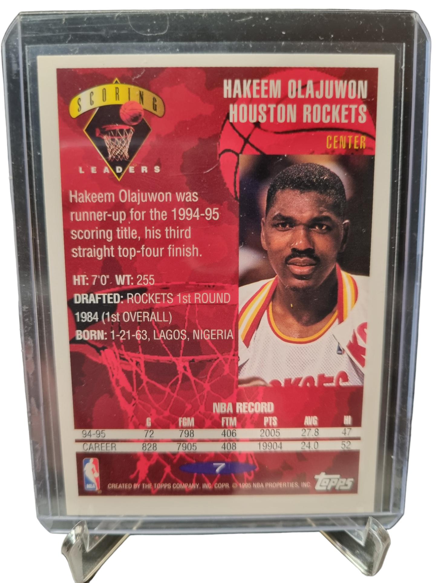 1995 Topps #7 Hakeem Olajuwon Scoring Leaders