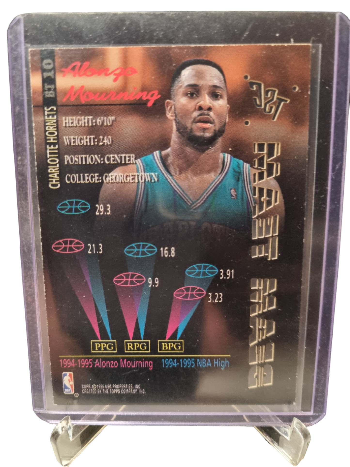 1995 Topps Stadium Club #BT10 Alonzo Mourning Beam Team