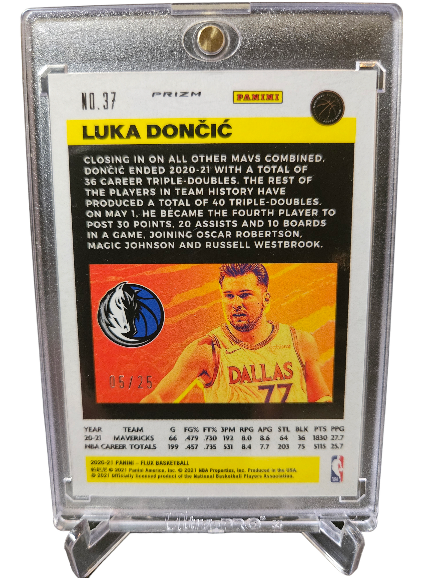 2020-21 Panini Flux #37 Luka Doncic Blue Prizm 05/25