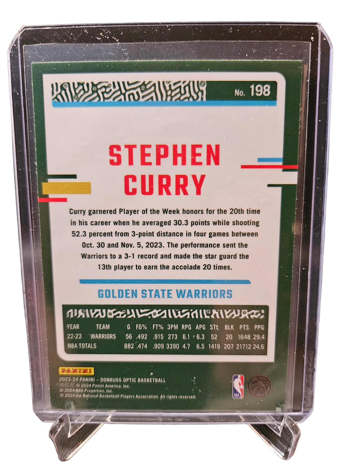 2023-24 Panini Donruss Optic #198 Stephen Curry