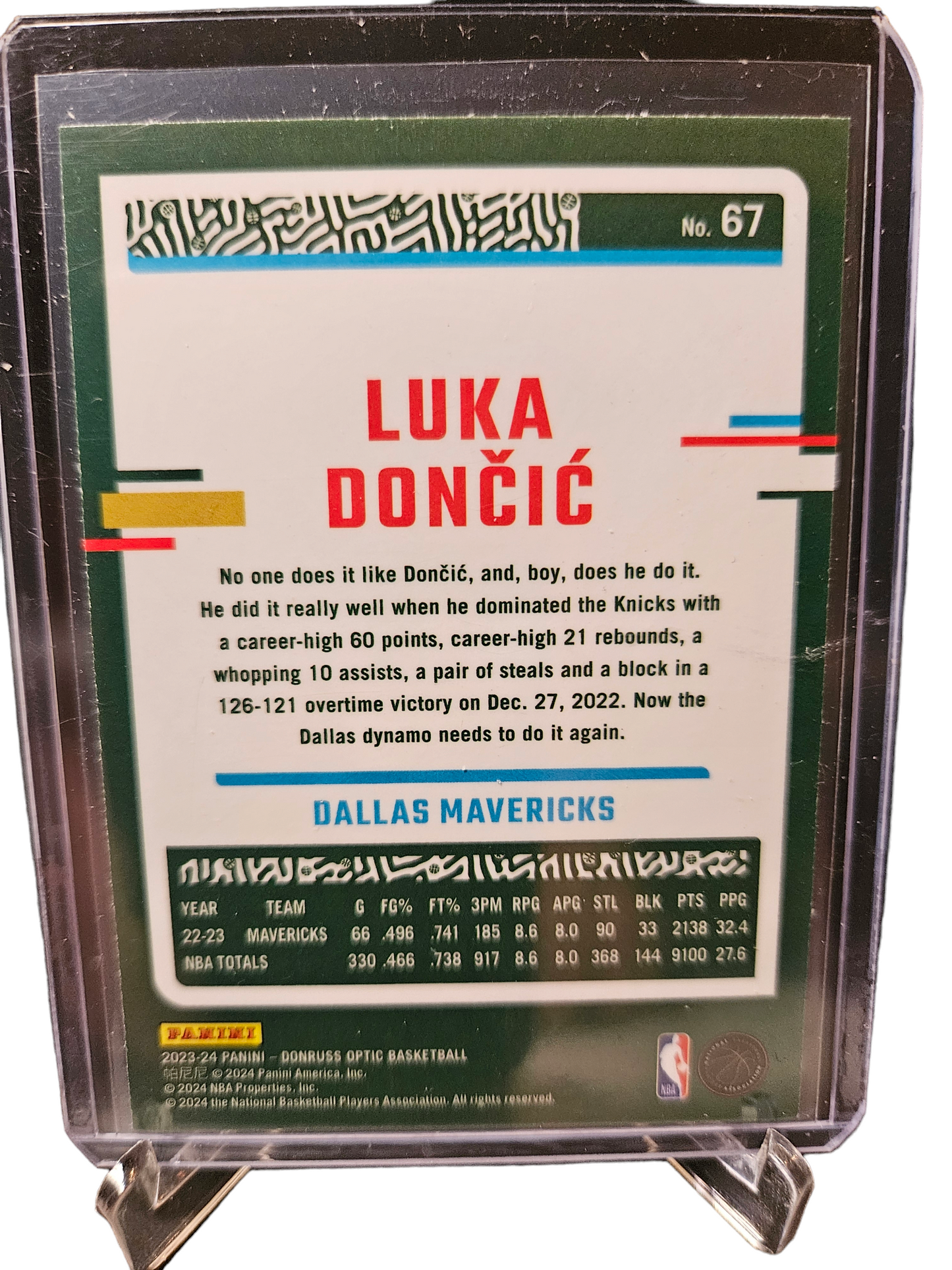 2023-24 Panini Donruss Optic #67 Luka Doncic