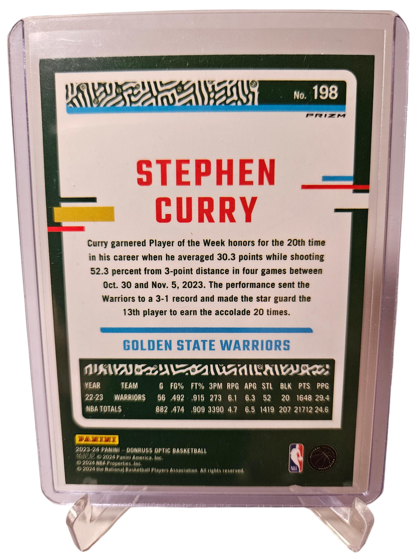 2023-24 Panini Donruss Optic #198 Stephen Curry Silver Holo