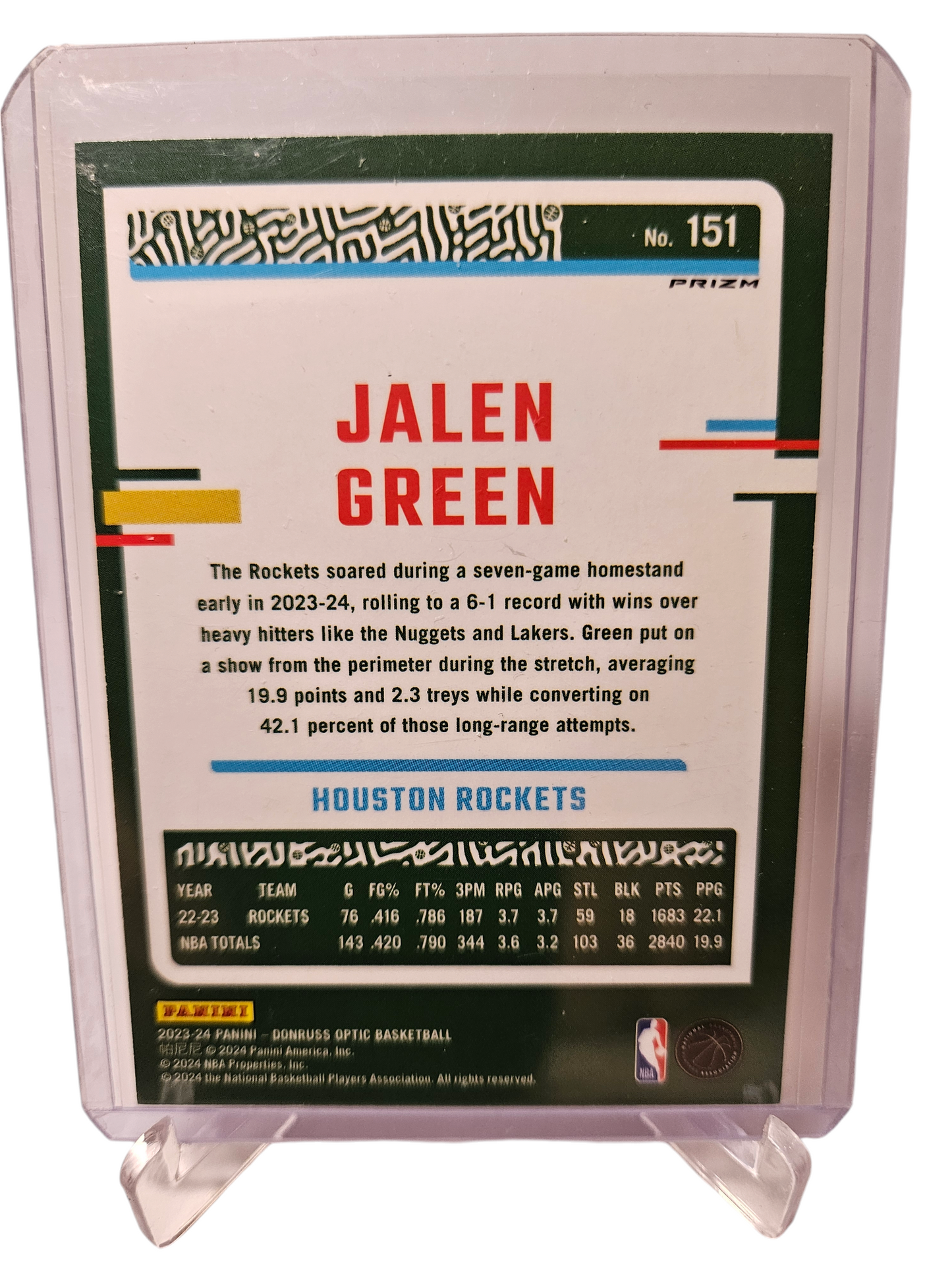 2023-24 Panini Donruss Optic #151 Jalen Green Pink Hyper Prizm