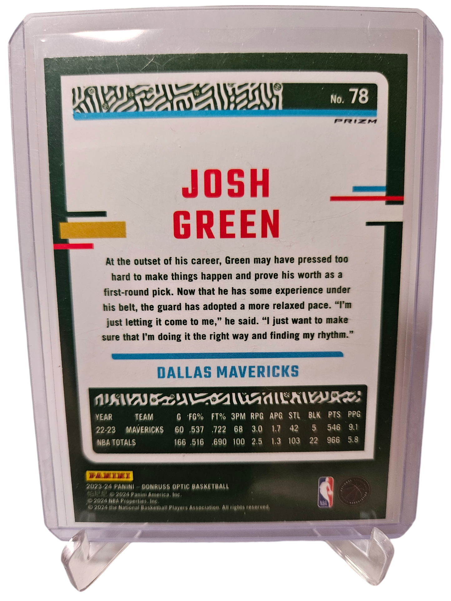 2023-24 Panini Donruss Optic #78 Josh Green Silver Holo Prizm